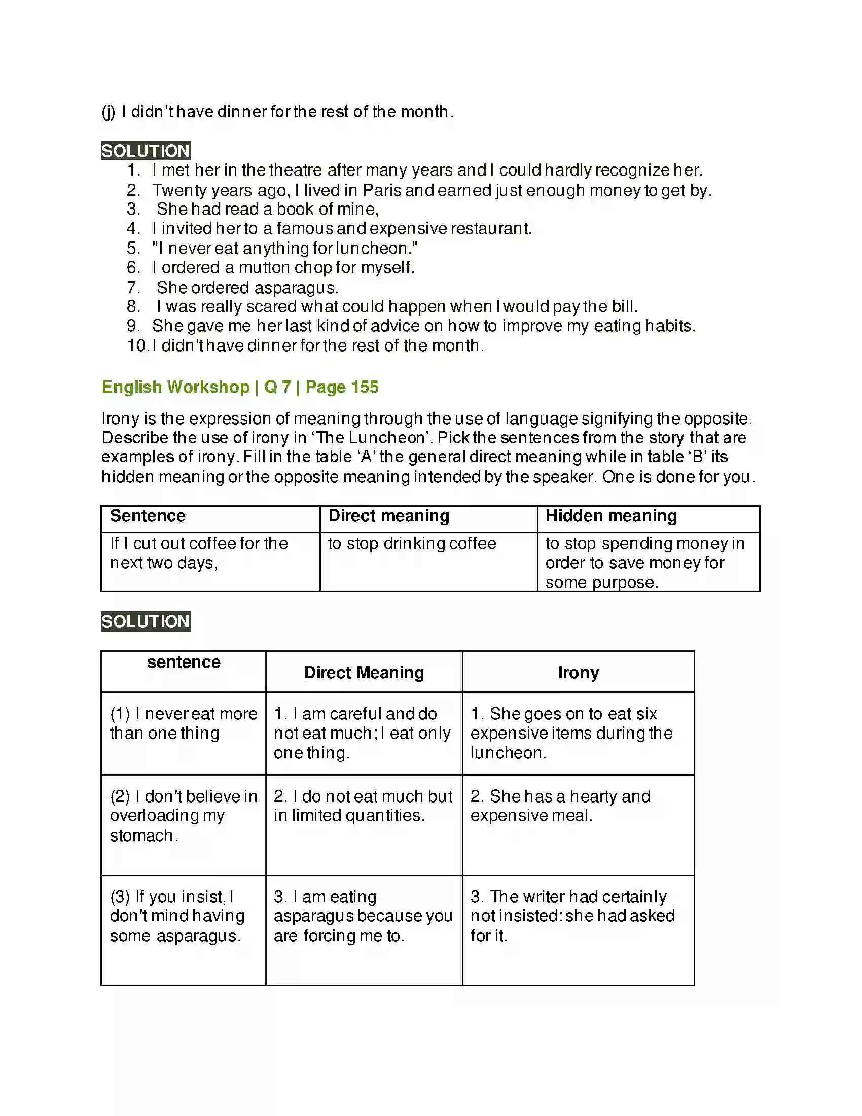 Maharashtra Board Class 10th Kumarbharati - English Medium 4.2 The Luncheon Solution 7