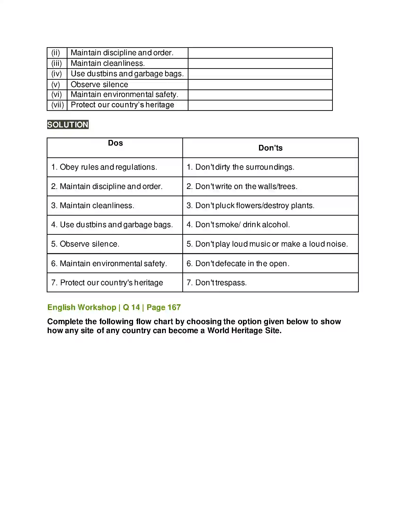 Maharashtra Board Class 10th Kumarbharati - English Medium 4.3 World Hertiage Solution 15
