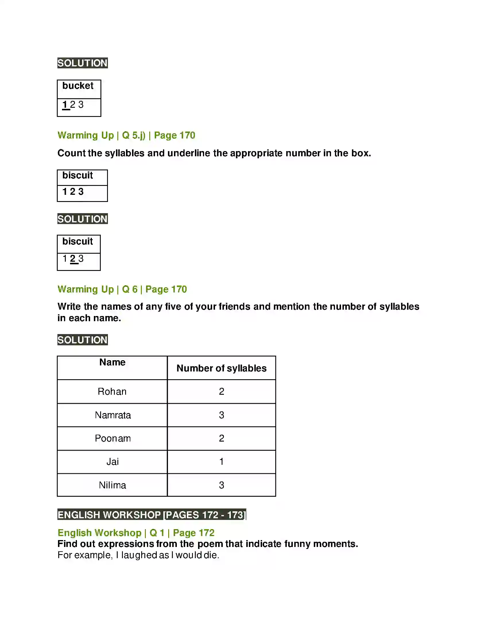 Maharashtra Board Class 10th Kumarbharati - English Medium 4.4 The Height of the Ridiculous Solution 5