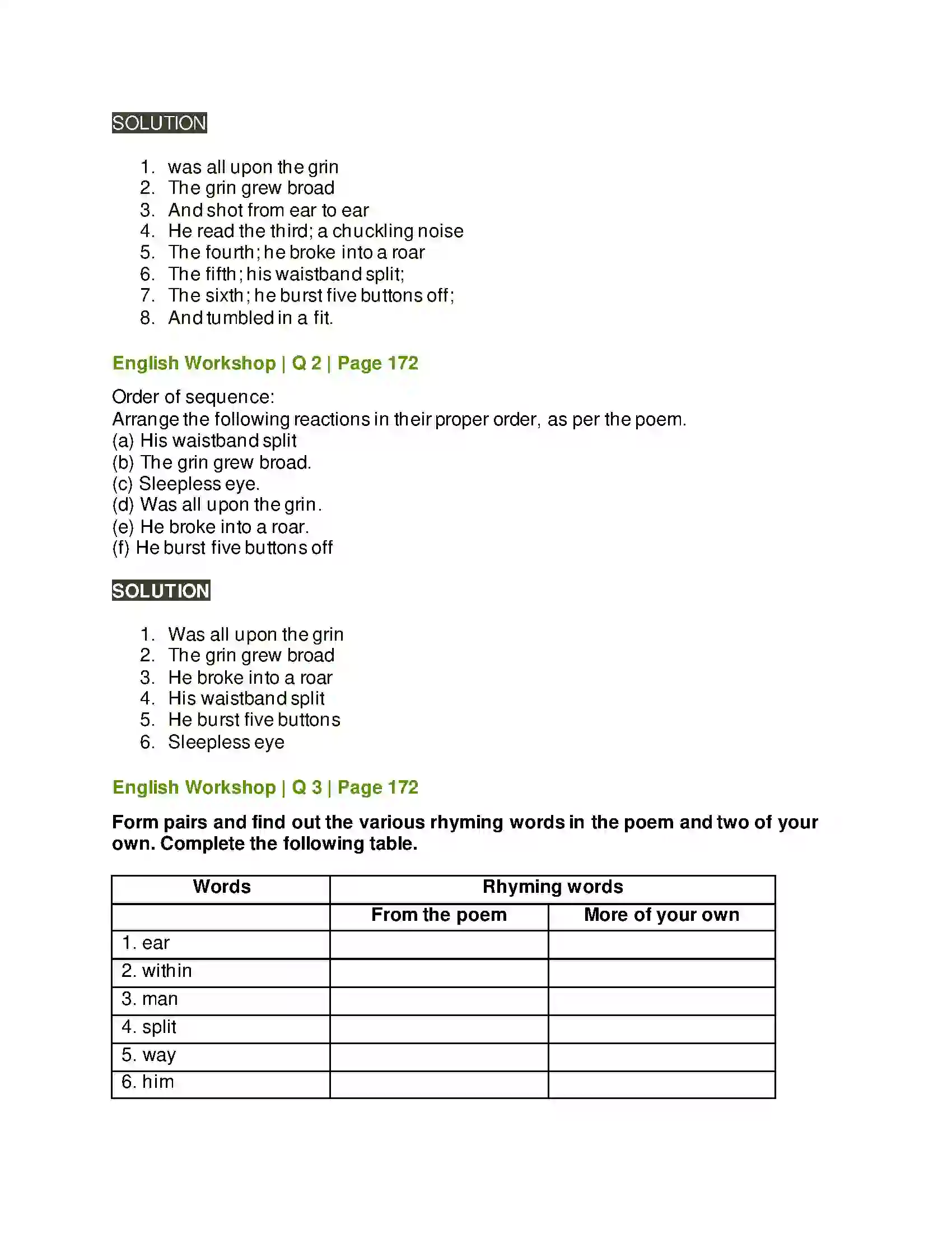 Maharashtra Board Class 10th Kumarbharati - English Medium 4.4 The Height of the Ridiculous Solution 6
