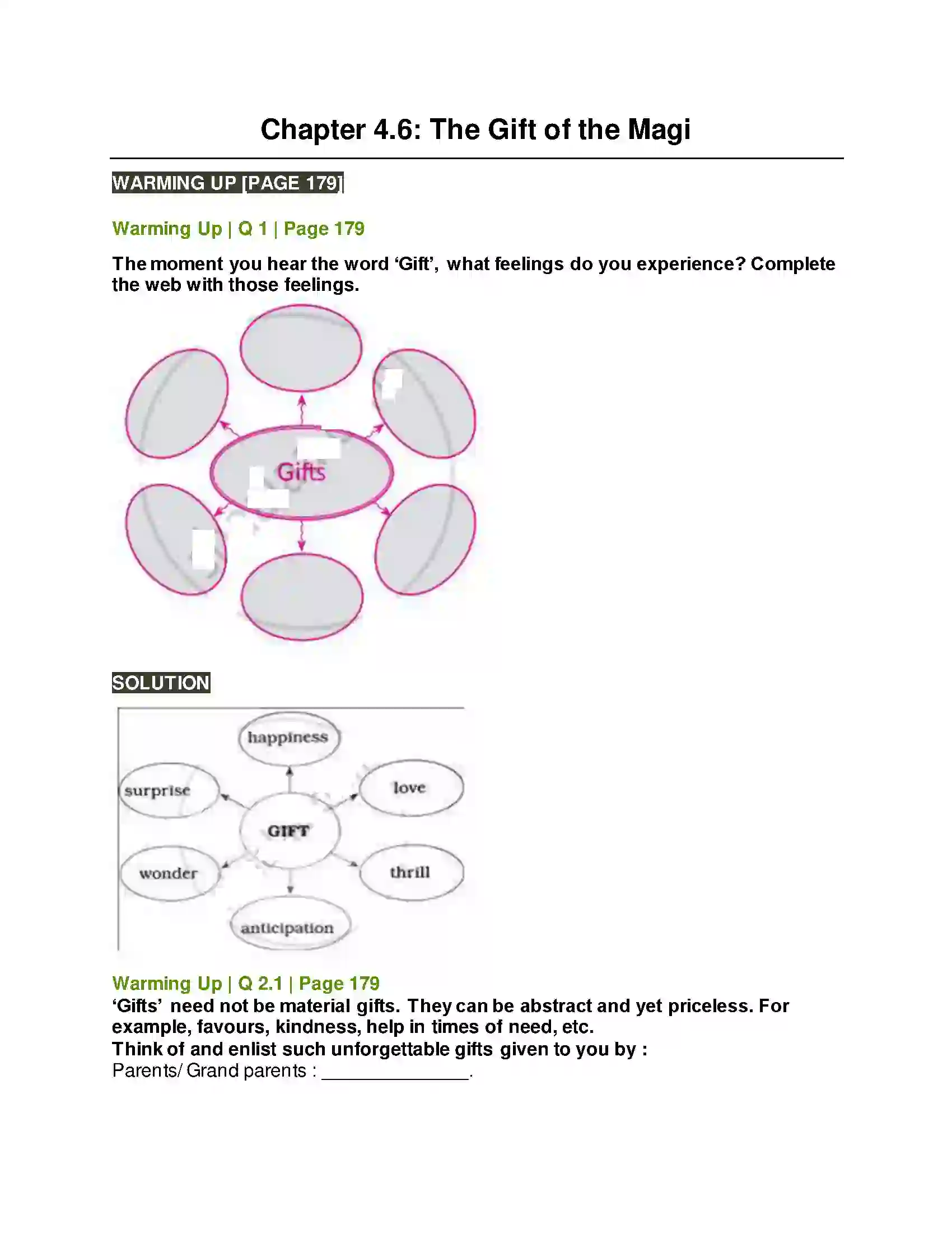 Maharashtra Board Class 10th Kumarbharati - English Medium 4.6 The Gift of the Magi Solution 1