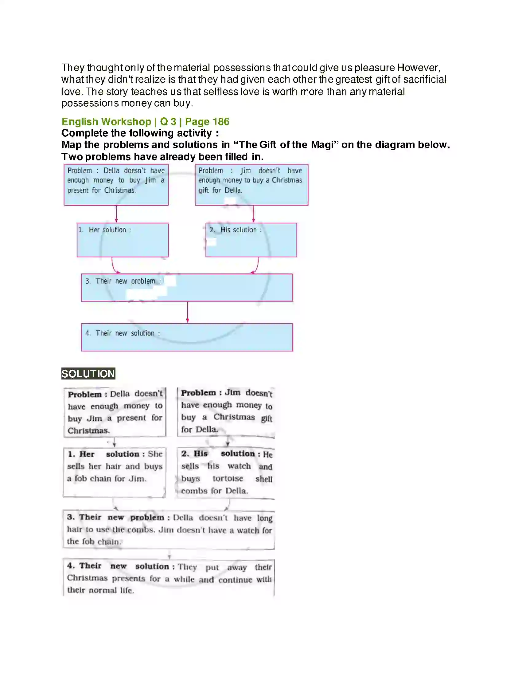Maharashtra Board Class 10th Kumarbharati - English Medium 4.6 The Gift of the Magi Solution 6