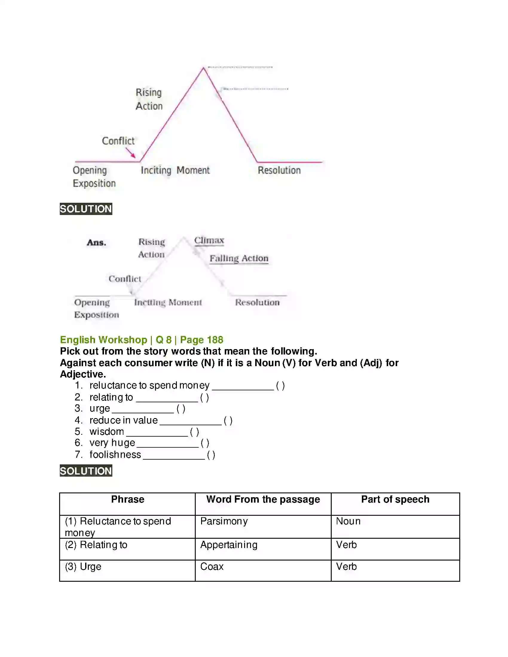 Maharashtra Board Class 10th Kumarbharati - English Medium 4.6 The Gift of the Magi Solution 8
