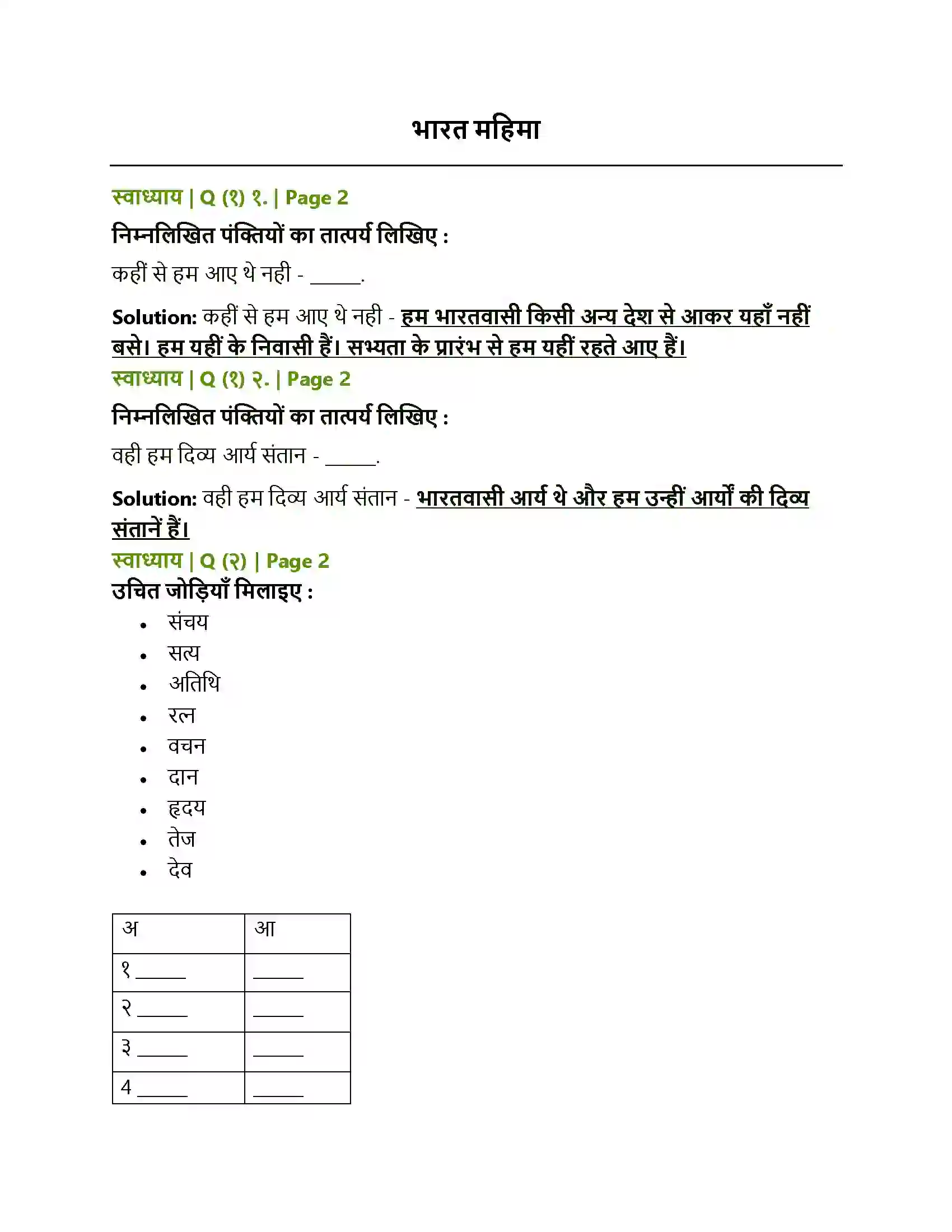 Maharashtra Board Class 10th Lokbharati भारत महिमा Solution 1