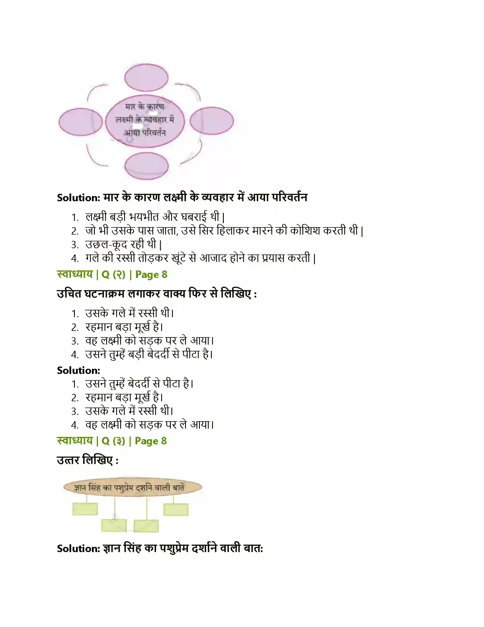 Maharashtra Board Class 10th Lokbharati लक्ष्मी Solution 3