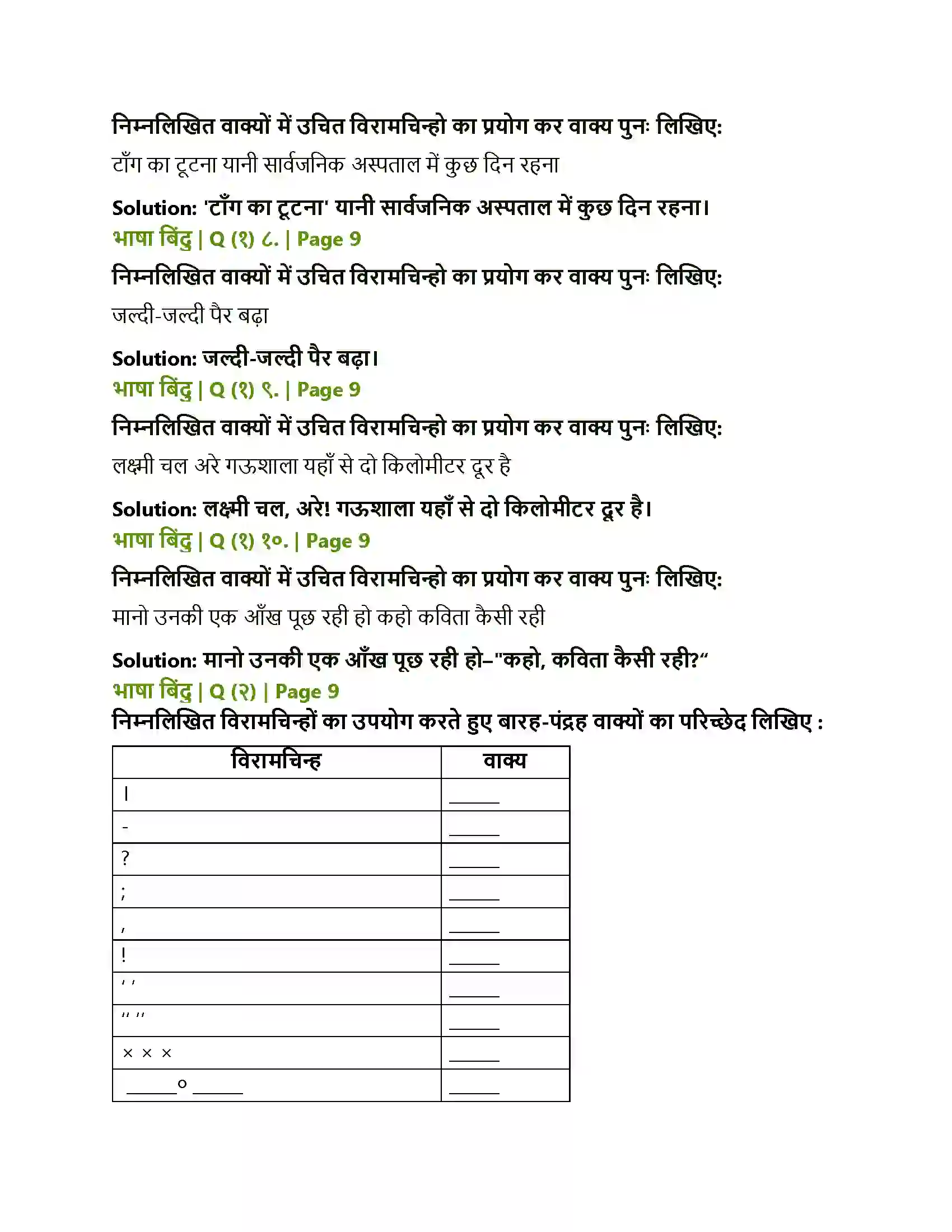 Maharashtra Board Class 10th Lokbharati लक्ष्मी Solution 8