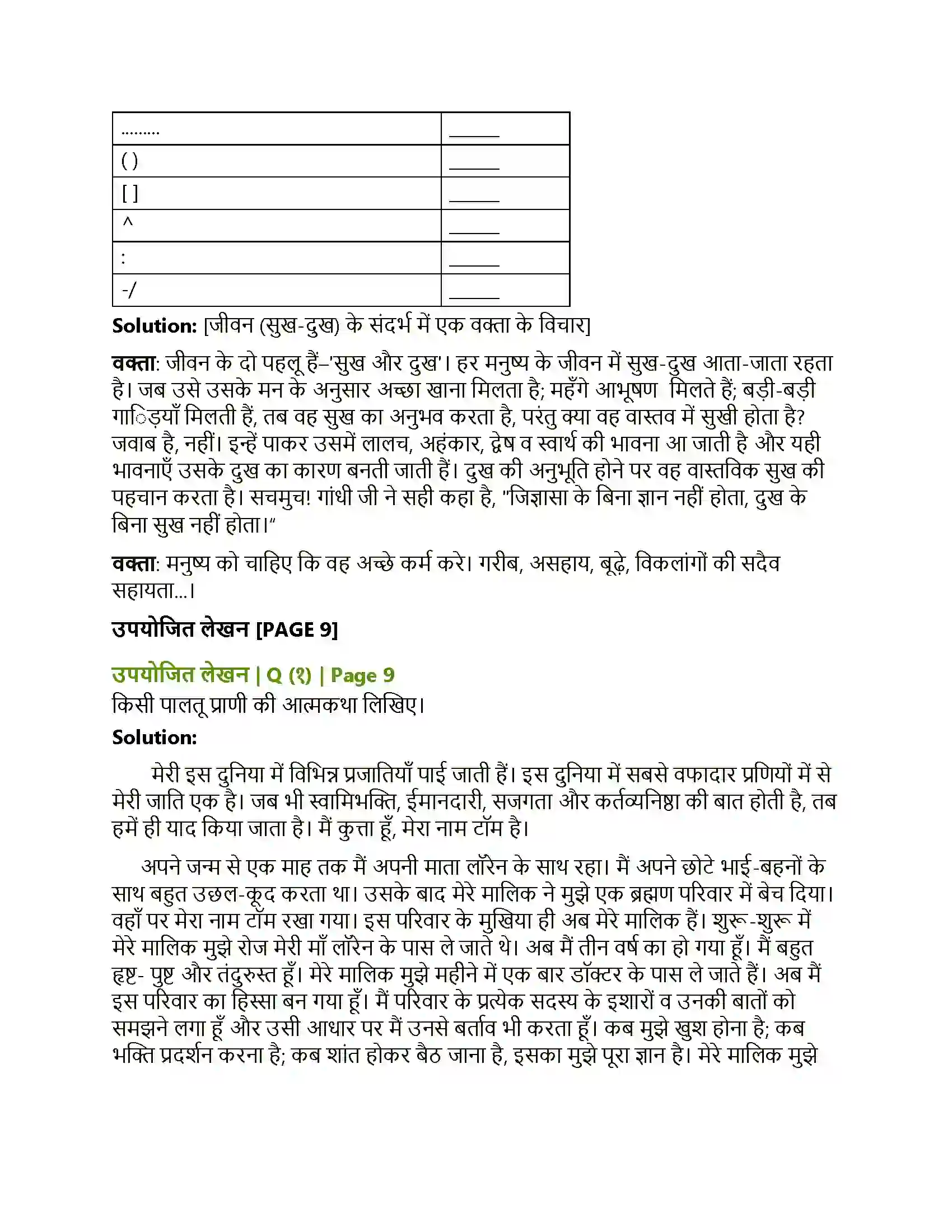 Maharashtra Board Class 10th Lokbharati लक्ष्मी Solution 9