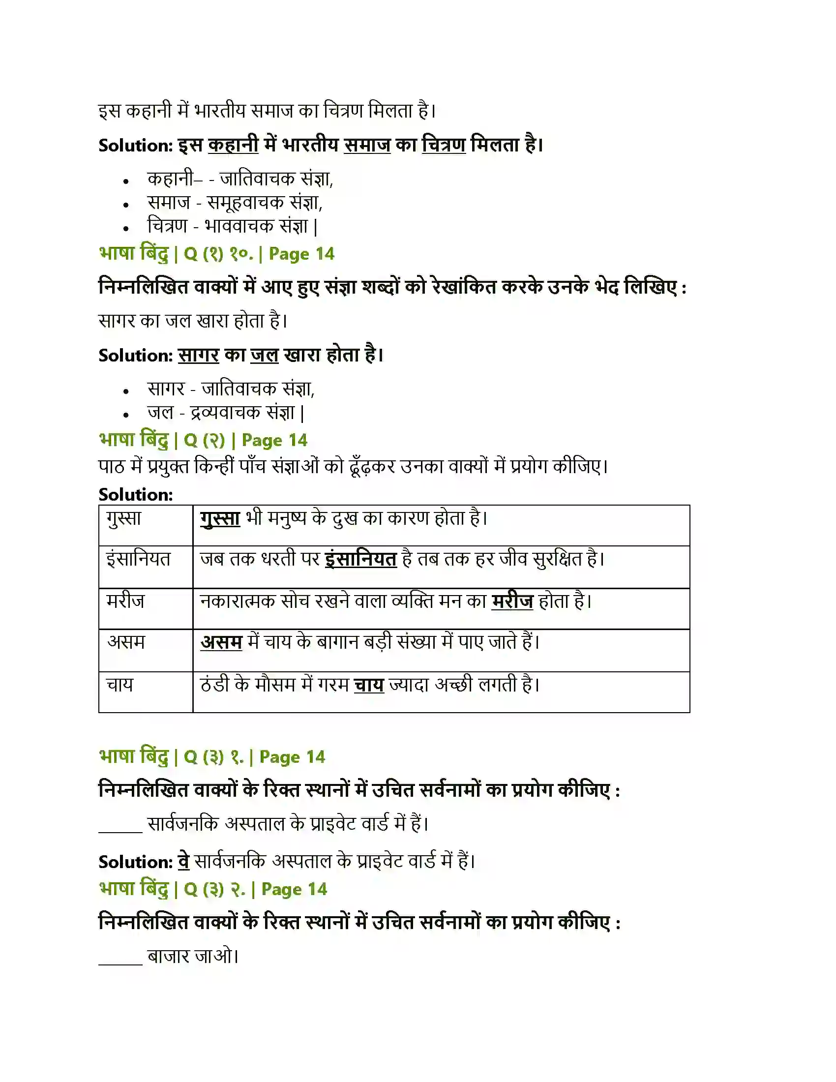 Maharashtra Board Class 10th Lokbharati वाह रे ! हमदर्द Solution 6