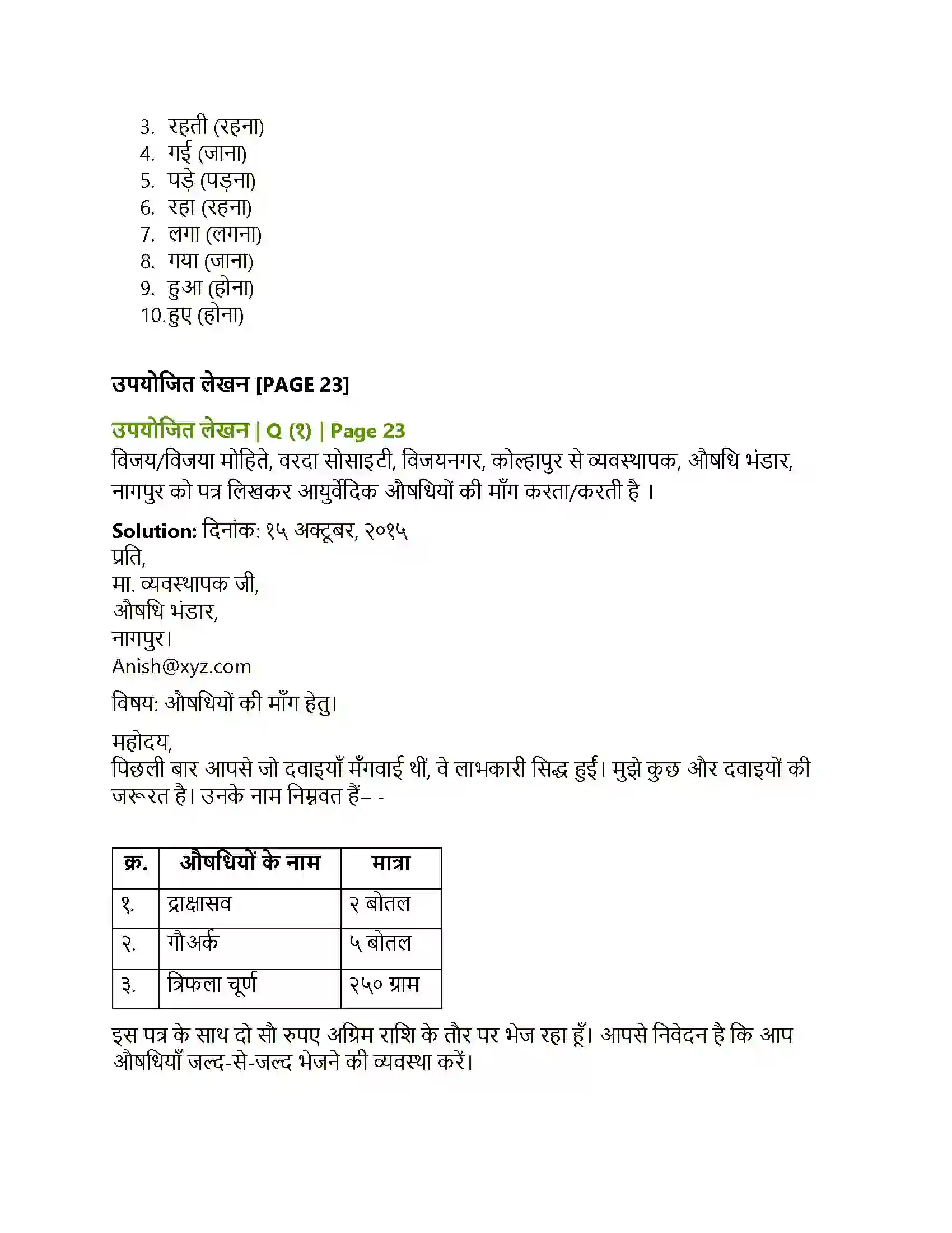 Maharashtra Board Class 10th Lokbharati गोवा जैसा मैंने देखा Solution 10