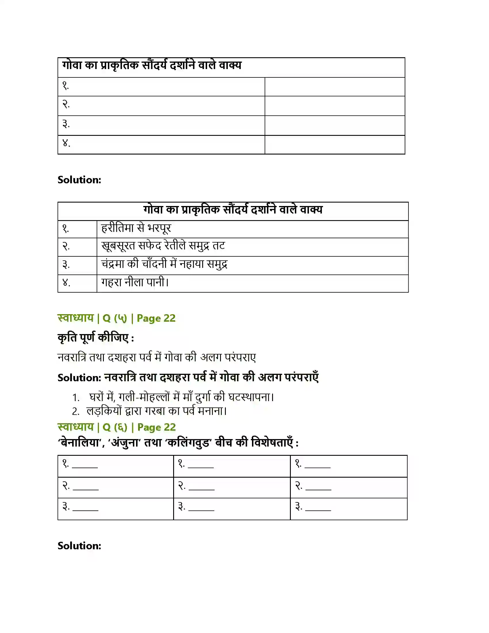 Maharashtra Board Class 10th Lokbharati गोवा जैसा मैंने देखा Solution 3