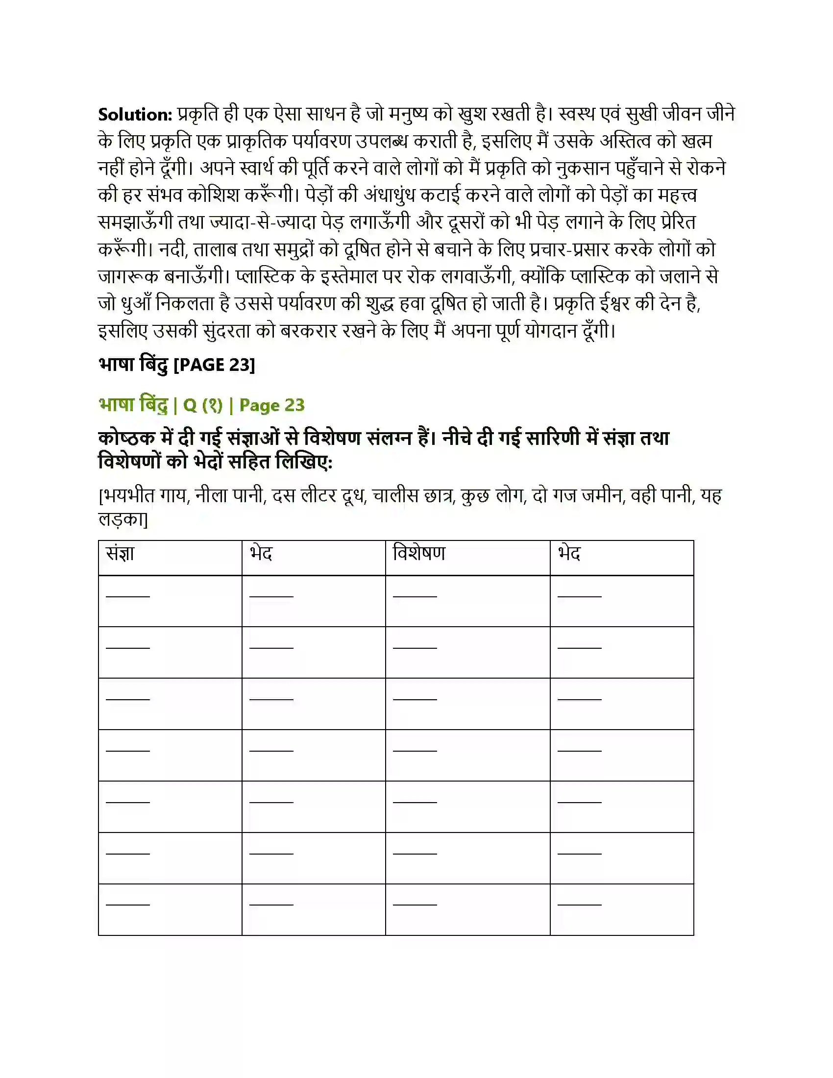 Maharashtra Board Class 10th Lokbharati गोवा जैसा मैंने देखा Solution 5