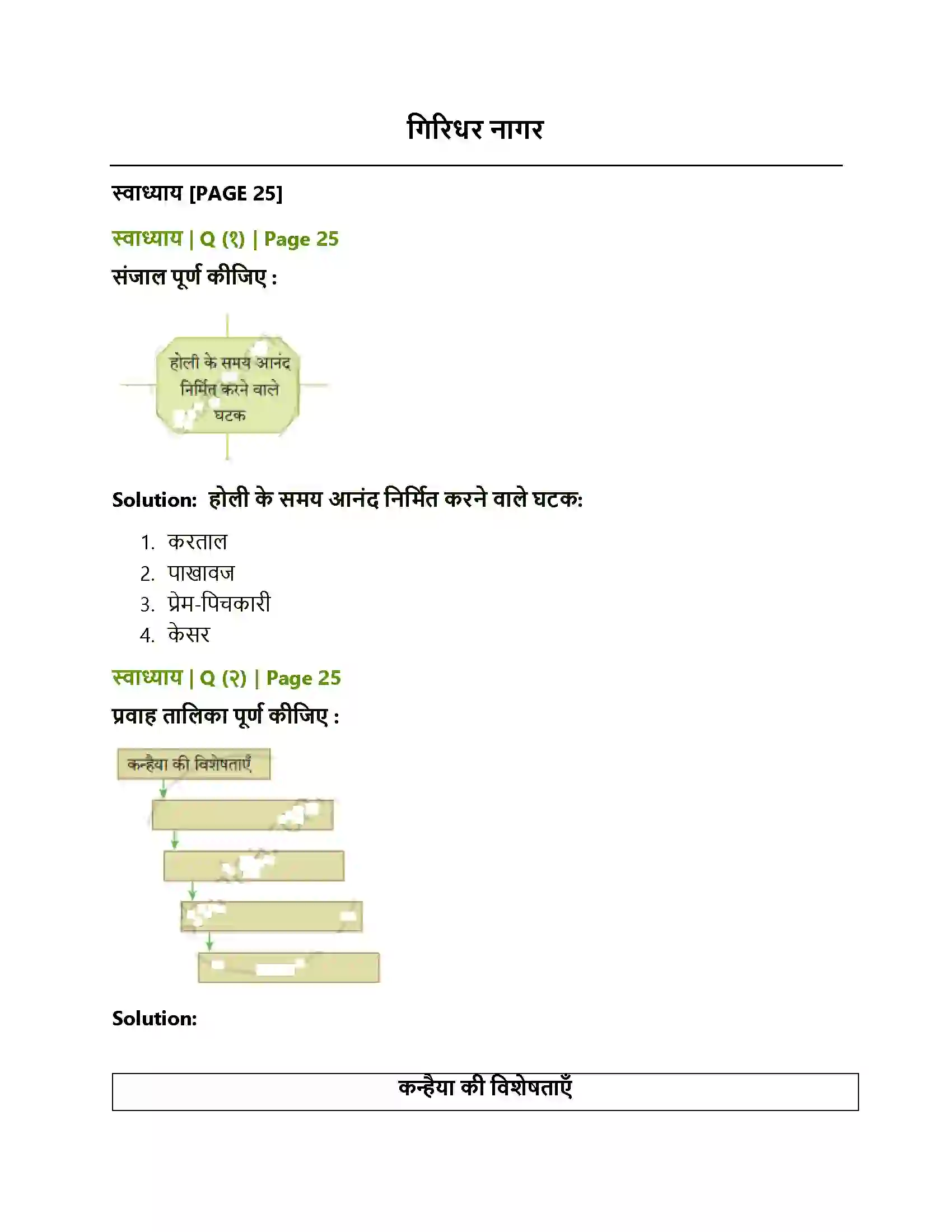 Maharashtra Board Class 10th Lokbharati गिरिधर नागर Solution 1