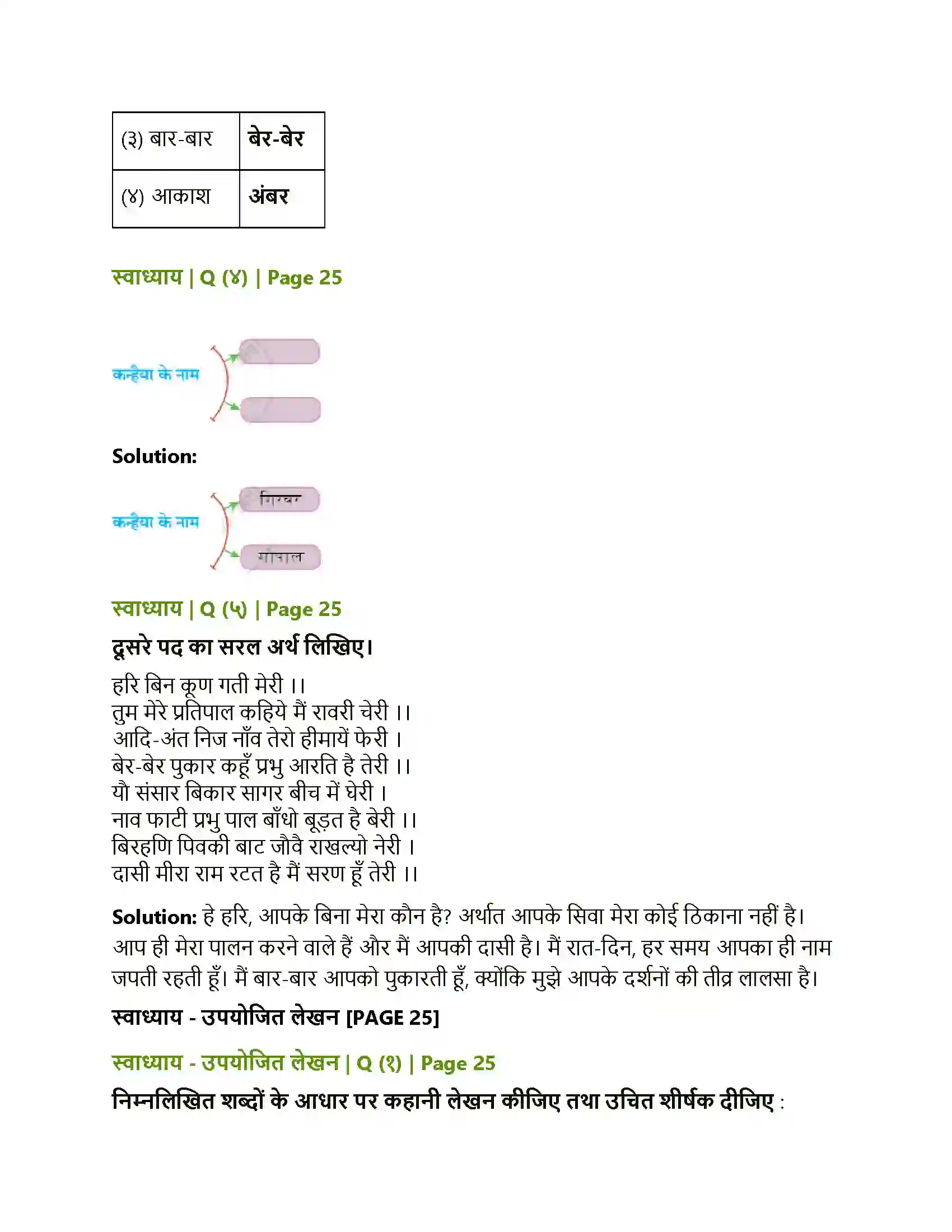 Maharashtra Board Class 10th Lokbharati गिरिधर नागर Solution 3