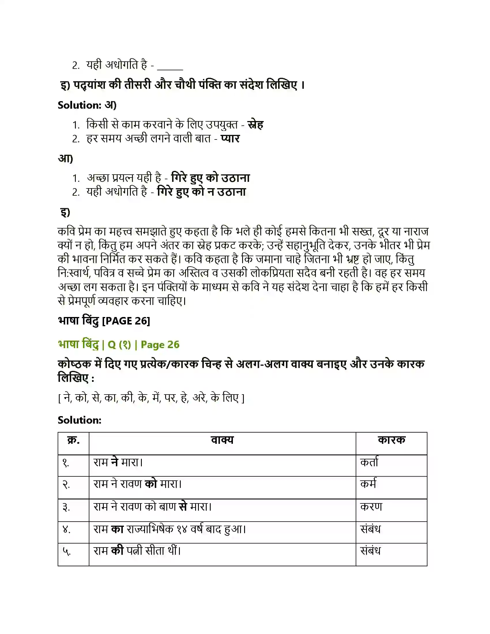 Maharashtra Board Class 10th Lokbharati गिरिधर नागर Solution 5