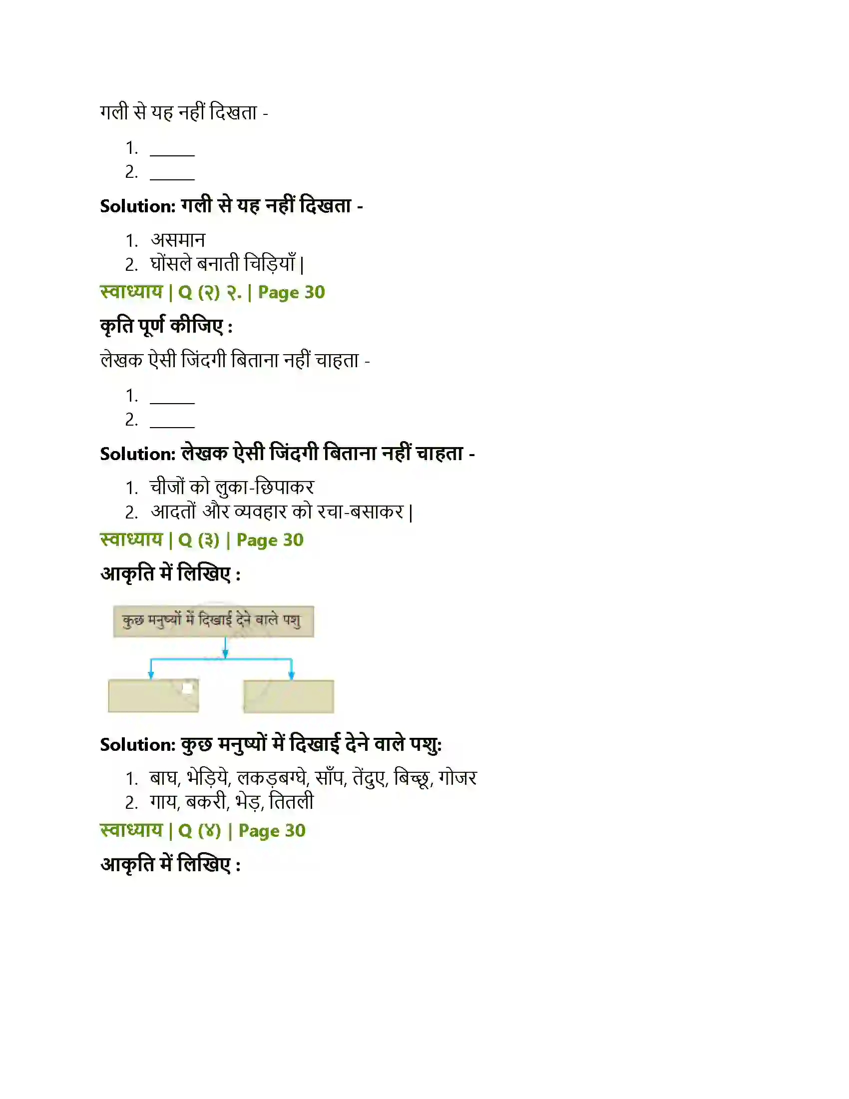 Maharashtra Board Class 10th Lokbharati खुला आकाश (पूरक पठन) Solution 2