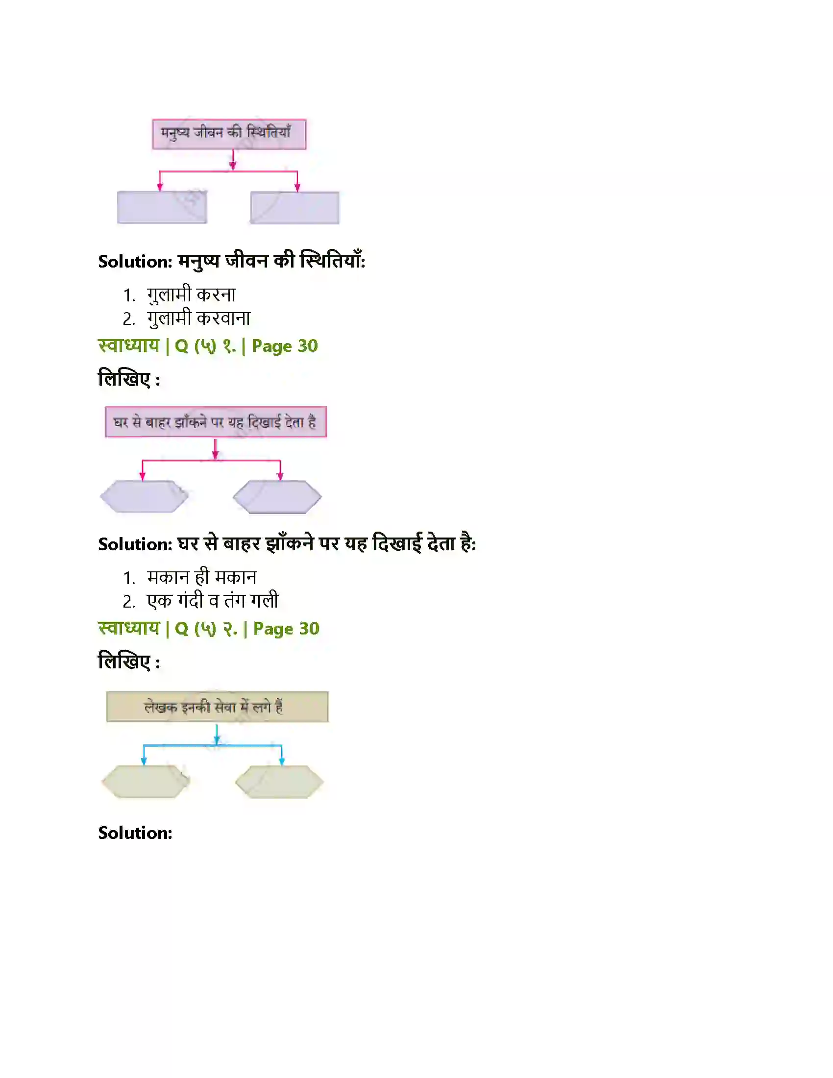 Maharashtra Board Class 10th Lokbharati खुला आकाश (पूरक पठन) Solution 3