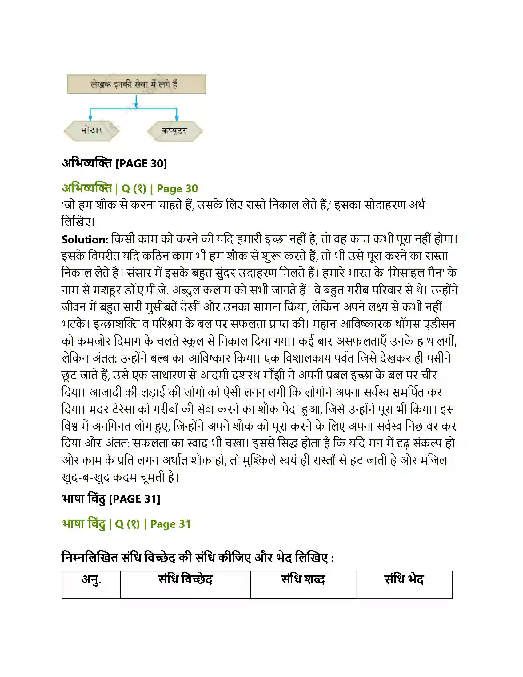 Maharashtra Board Class 10th Lokbharati खुला आकाश (पूरक पठन) Solution 4