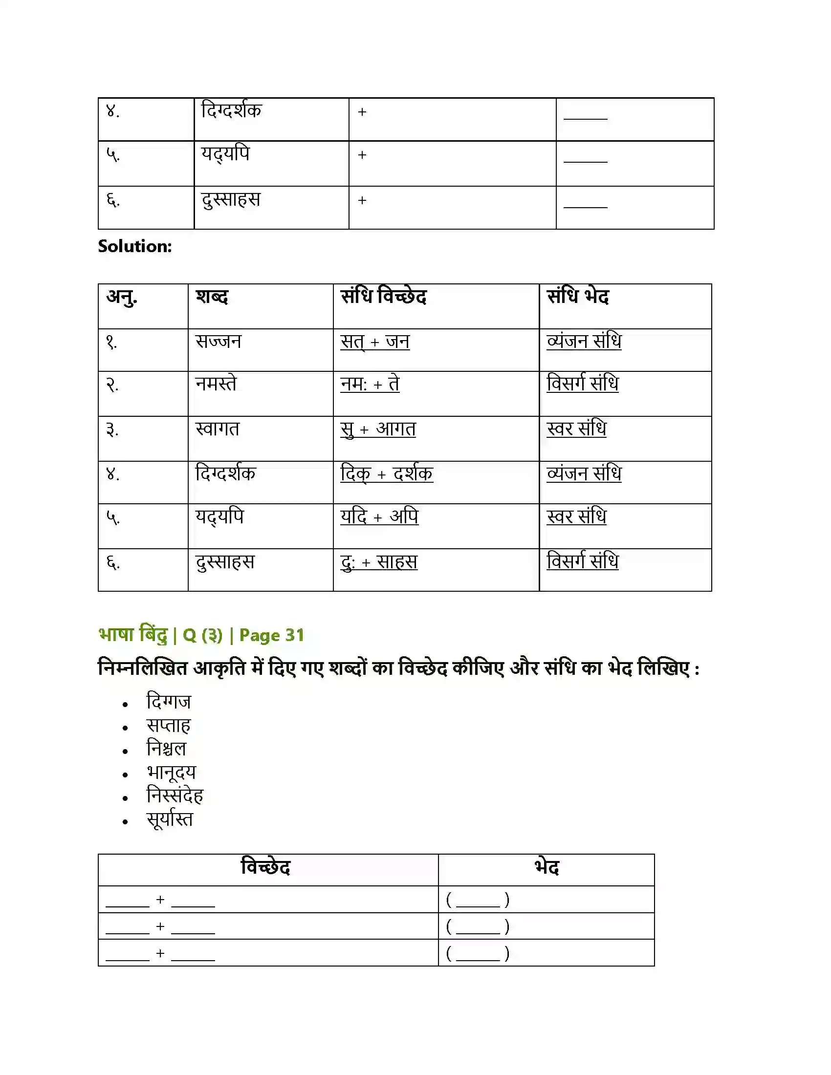 Maharashtra Board Class 10th Lokbharati खुला आकाश (पूरक पठन) Solution 6