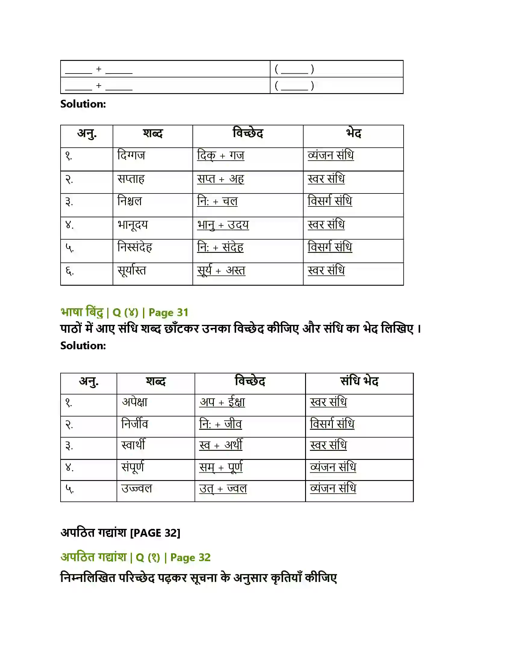 Maharashtra Board Class 10th Lokbharati खुला आकाश (पूरक पठन) Solution 7
