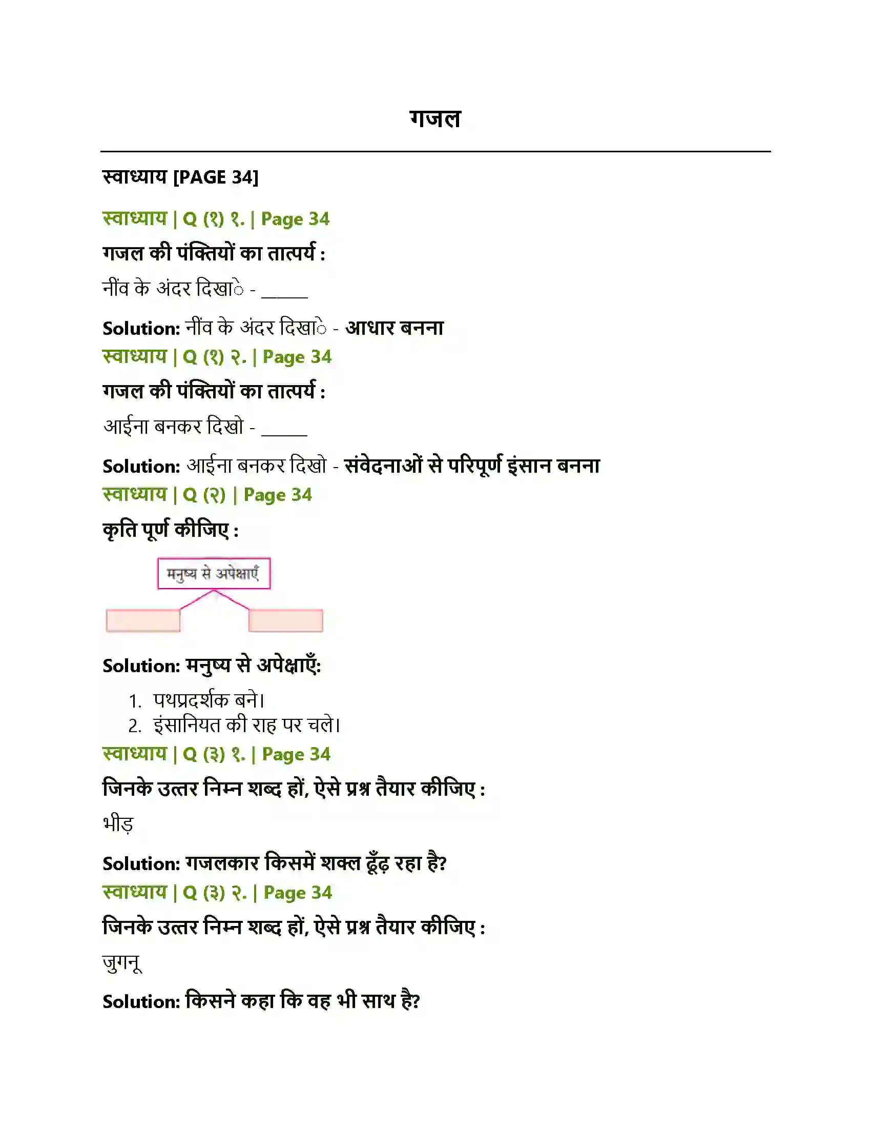 Maharashtra Board Class 10th Lokbharati गजल Solution 1