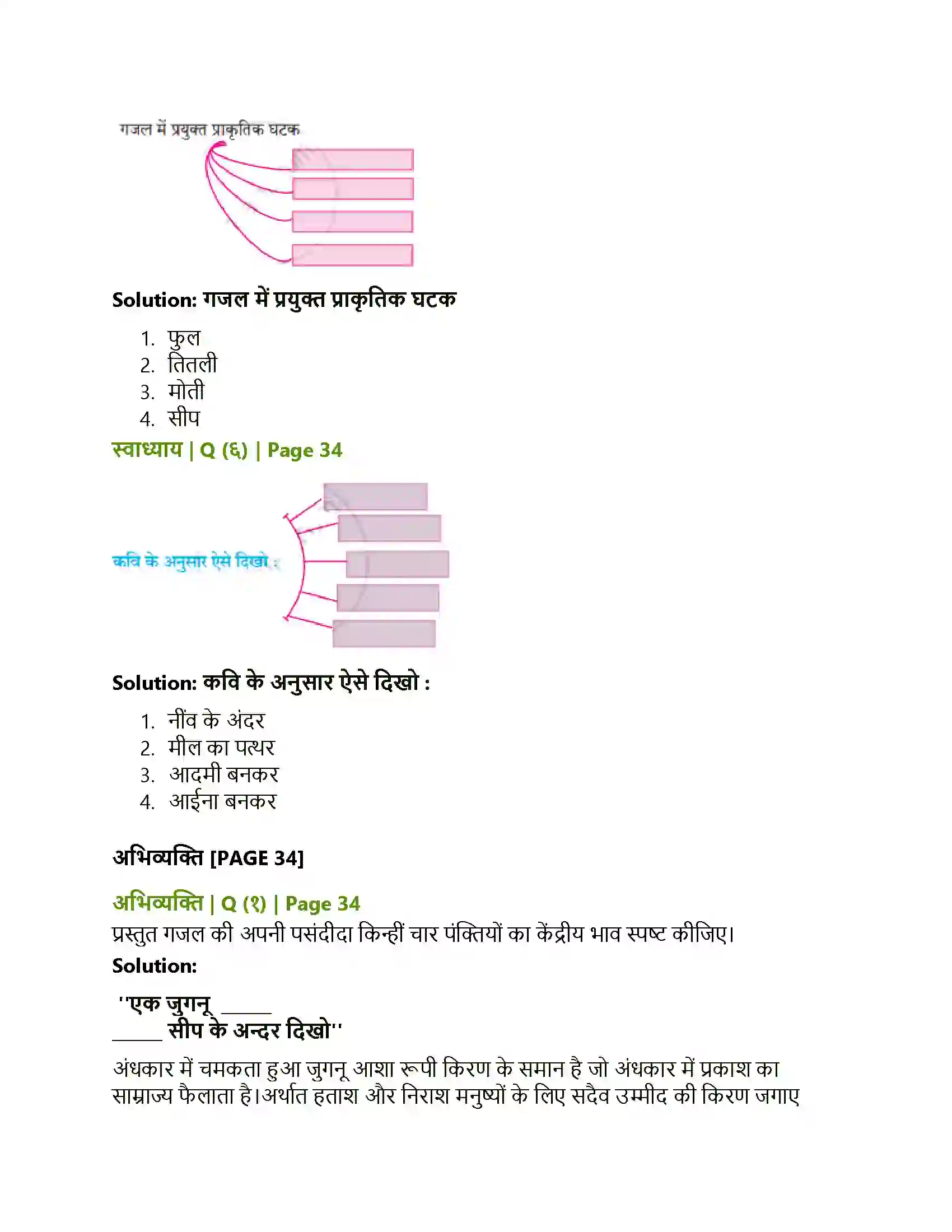 Maharashtra Board Class 10th Lokbharati गजल Solution 3