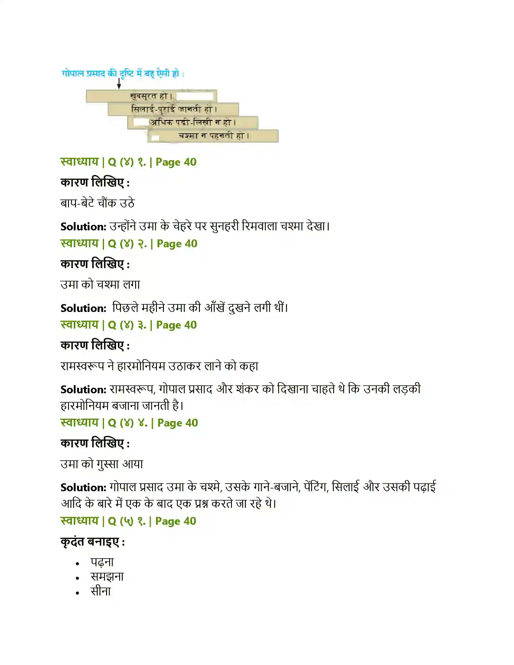 Maharashtra Board Class 10th Lokbharati रीढ़ की हड्डी Solution 3