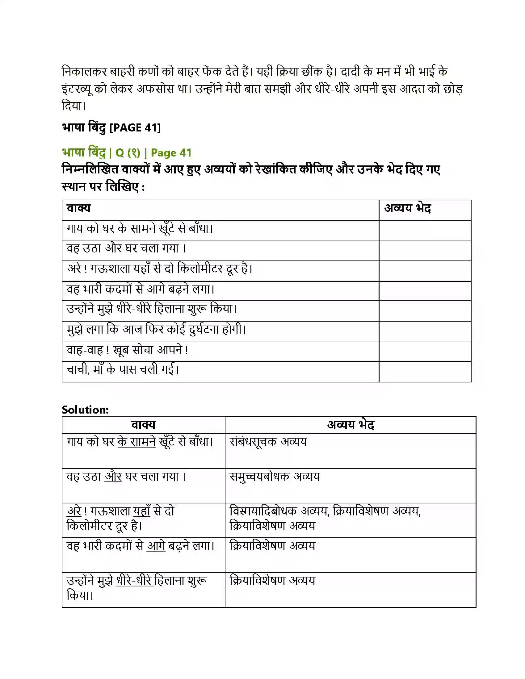 Maharashtra Board Class 10th Lokbharati रीढ़ की हड्डी Solution 5