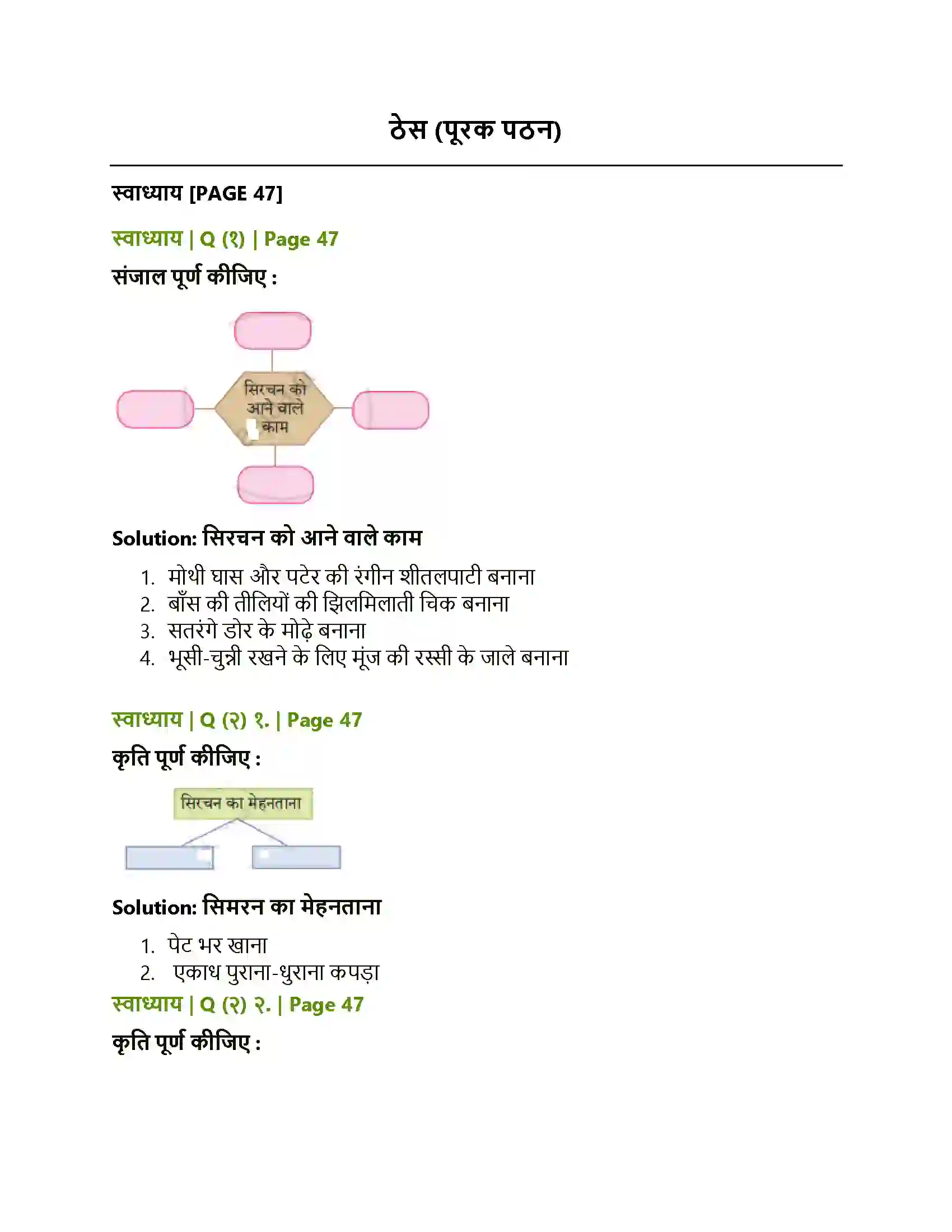 Maharashtra Board Class 10th Lokbharati ठेस (पूरक पठन) Solution 1