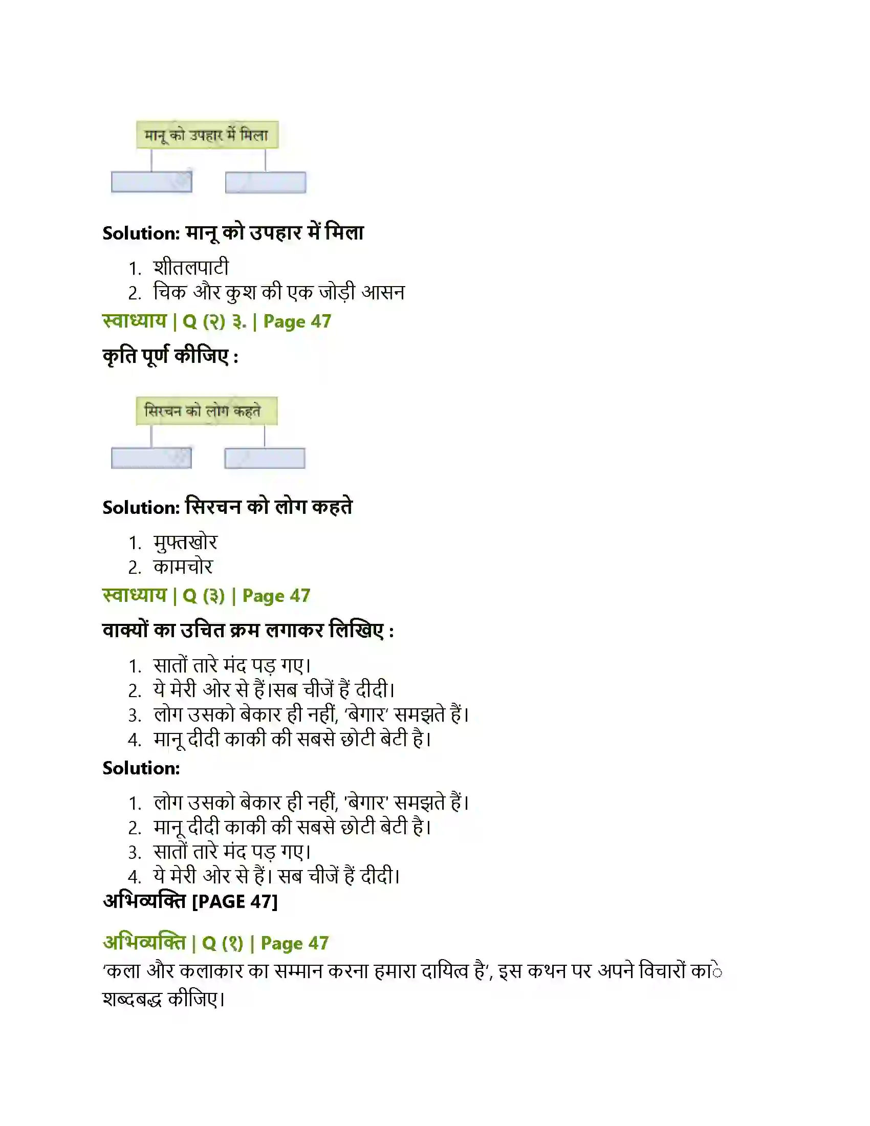 Maharashtra Board Class 10th Lokbharati ठेस (पूरक पठन) Solution 2