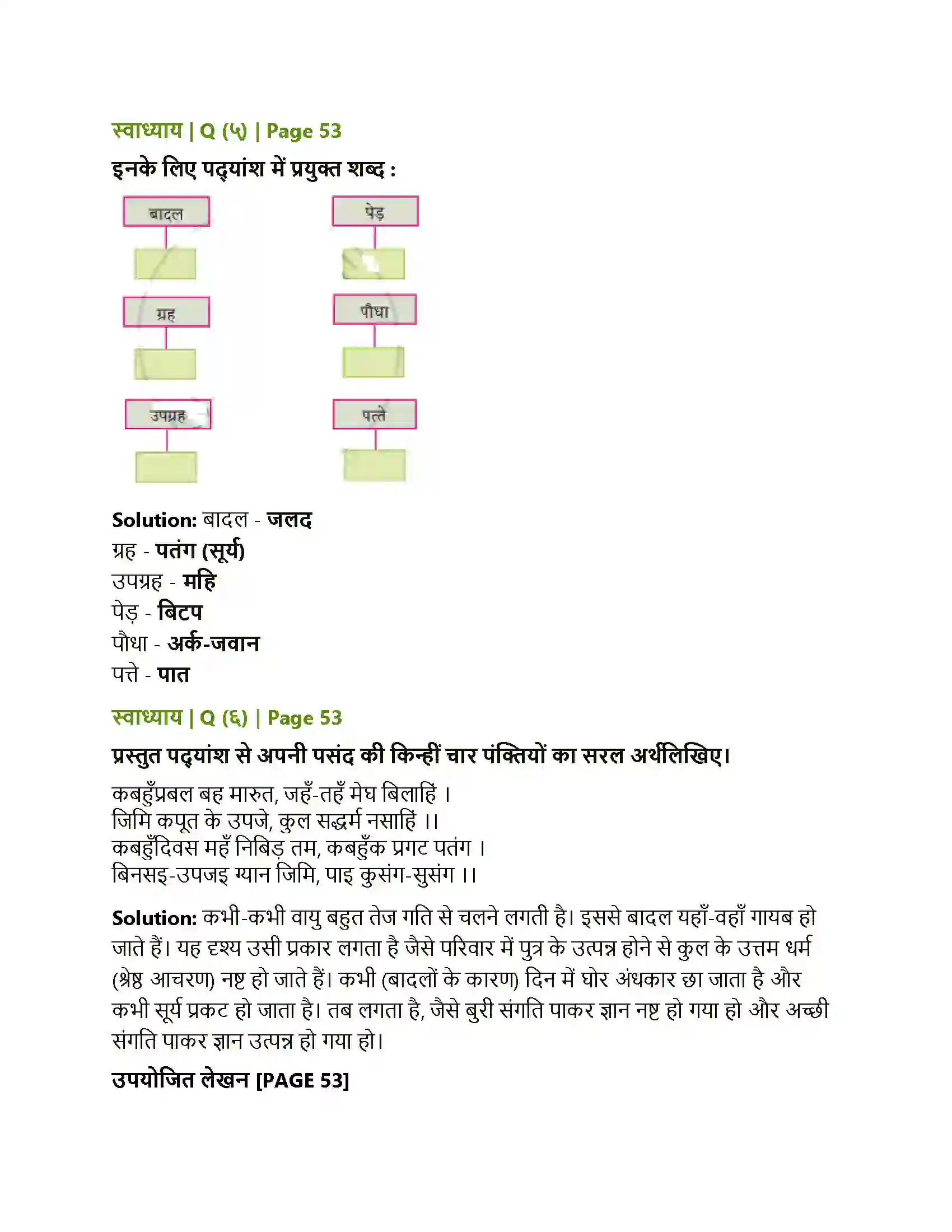 Maharashtra Board Class 10th Lokbharati बरषहिं जलद Solution 3