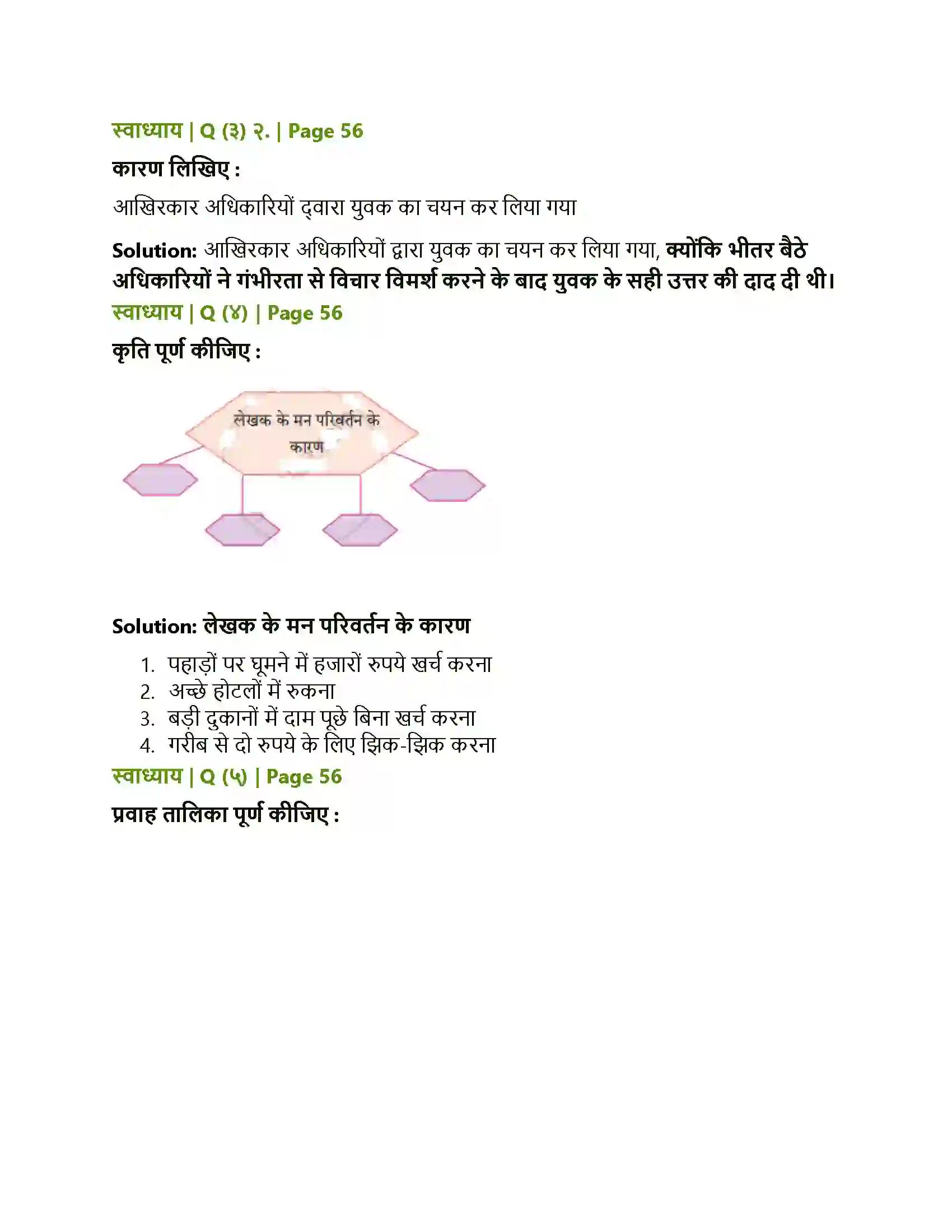 Maharashtra Board Class 10th Lokbharati दो लघुकथाएँ (पूरक पठन) Solution 2