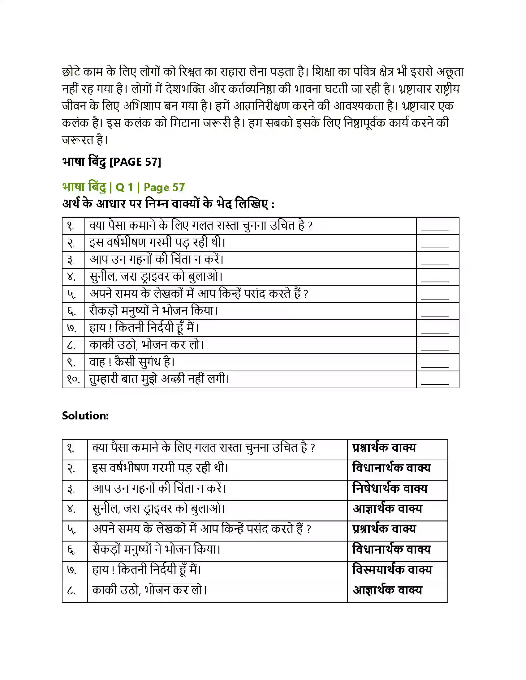 Maharashtra Board Class 10th Lokbharati दो लघुकथाएँ (पूरक पठन) Solution 4