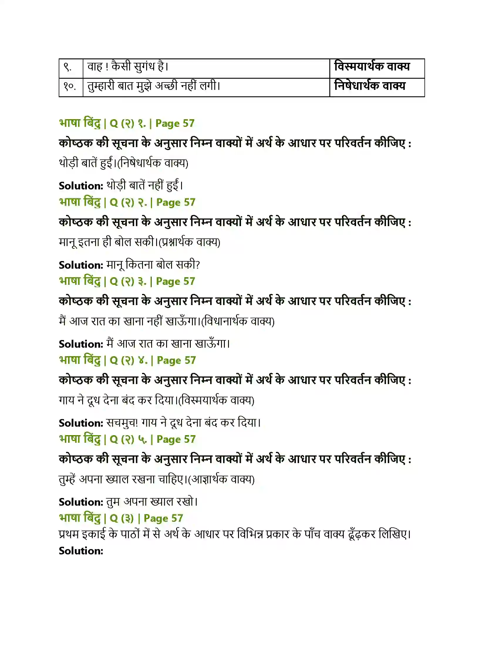 Maharashtra Board Class 10th Lokbharati दो लघुकथाएँ (पूरक पठन) Solution 5