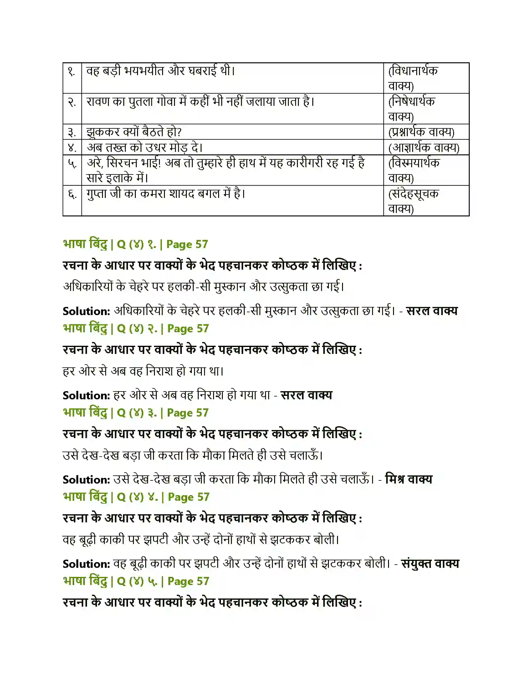 Maharashtra Board Class 10th Lokbharati दो लघुकथाएँ (पूरक पठन) Solution 6