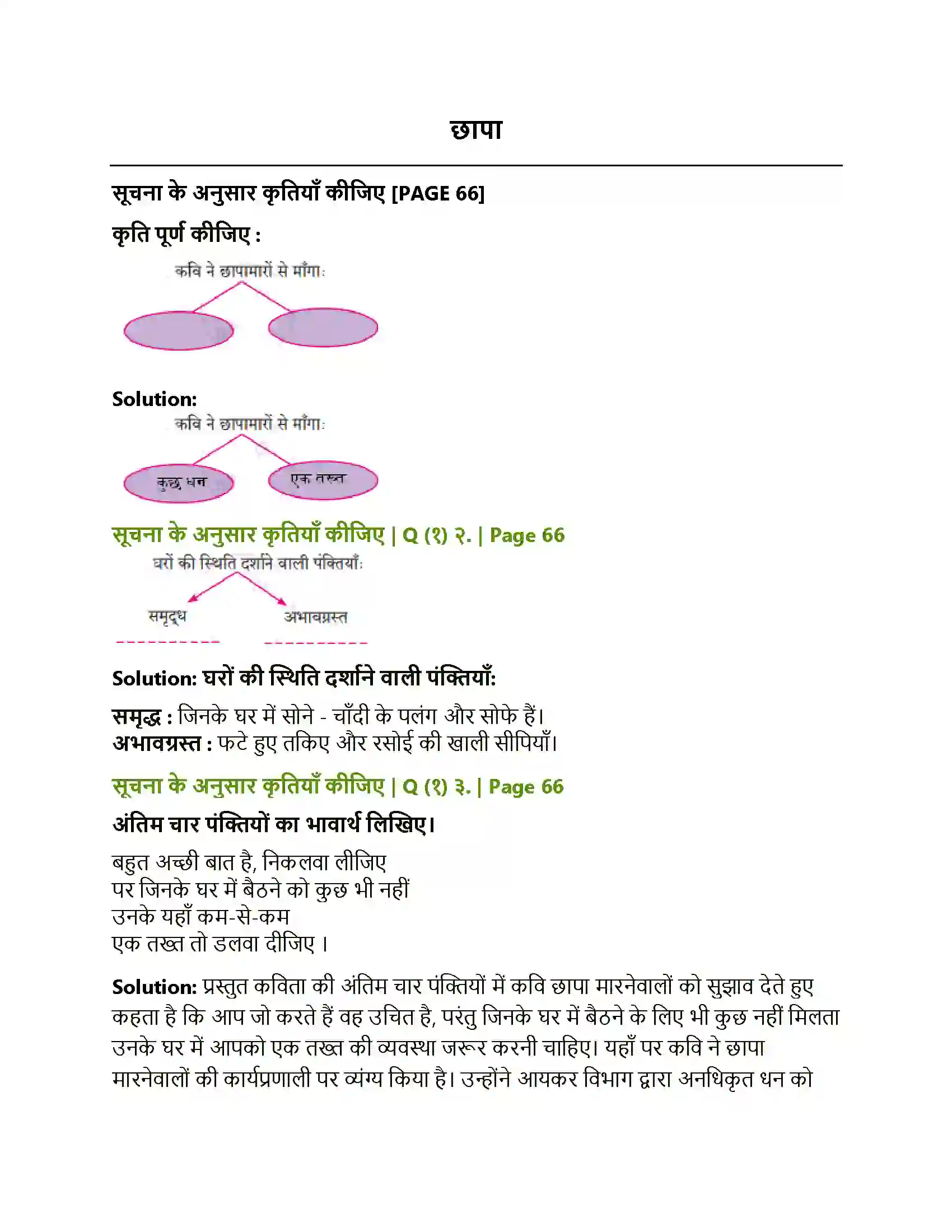 Maharashtra Board Class 10th Lokbharati छापा Solution 1