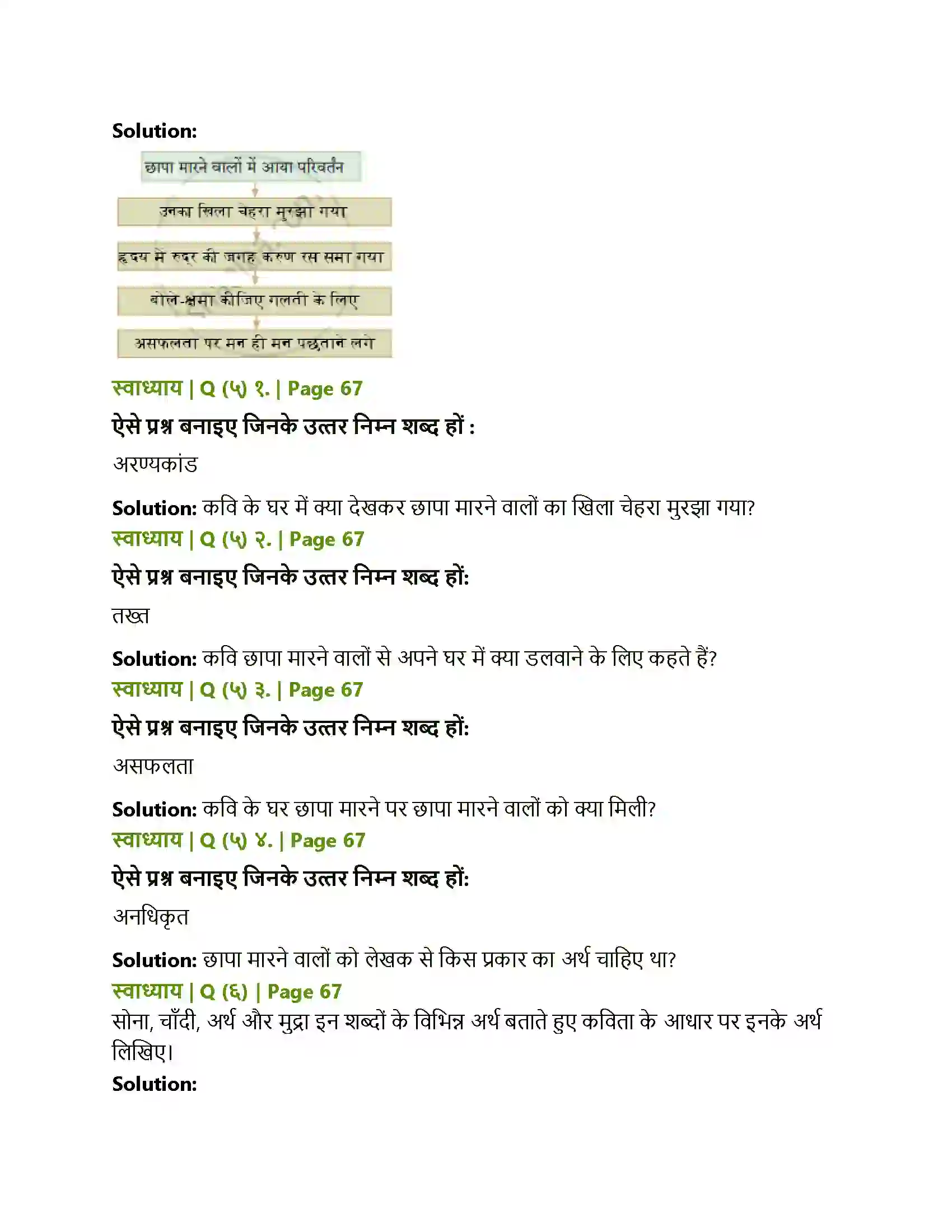 Maharashtra Board Class 10th Lokbharati छापा Solution 4