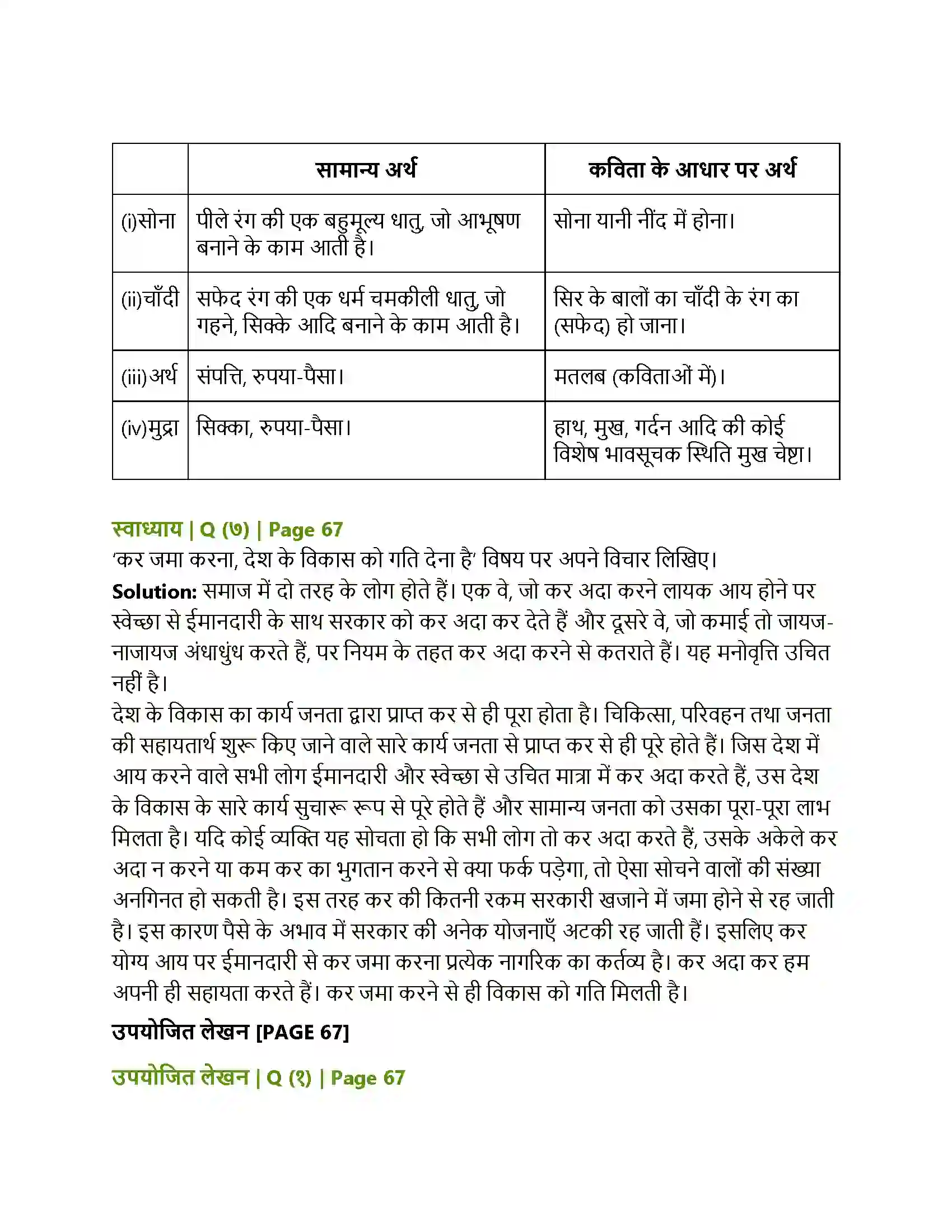 Maharashtra Board Class 10th Lokbharati छापा Solution 5