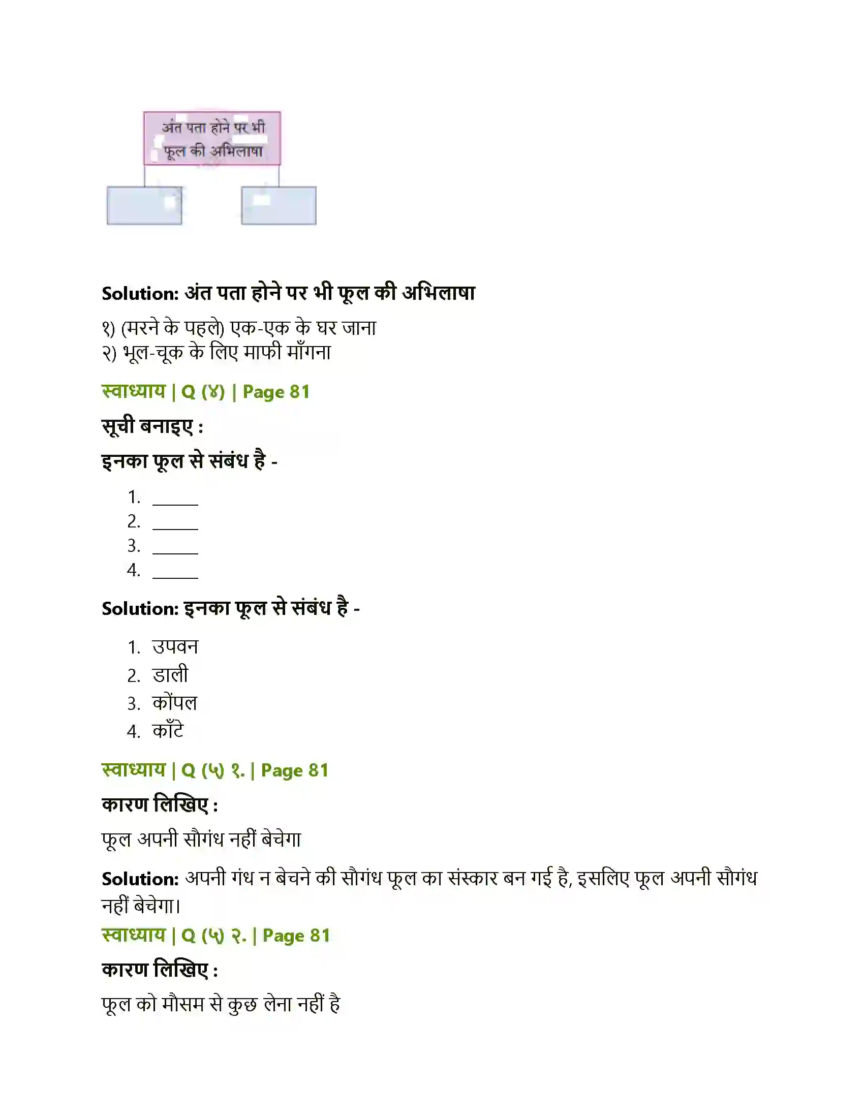 Maharashtra Board Class 10th Lokbharati अपनी गंध नहीं बेचूँगा Solution 2