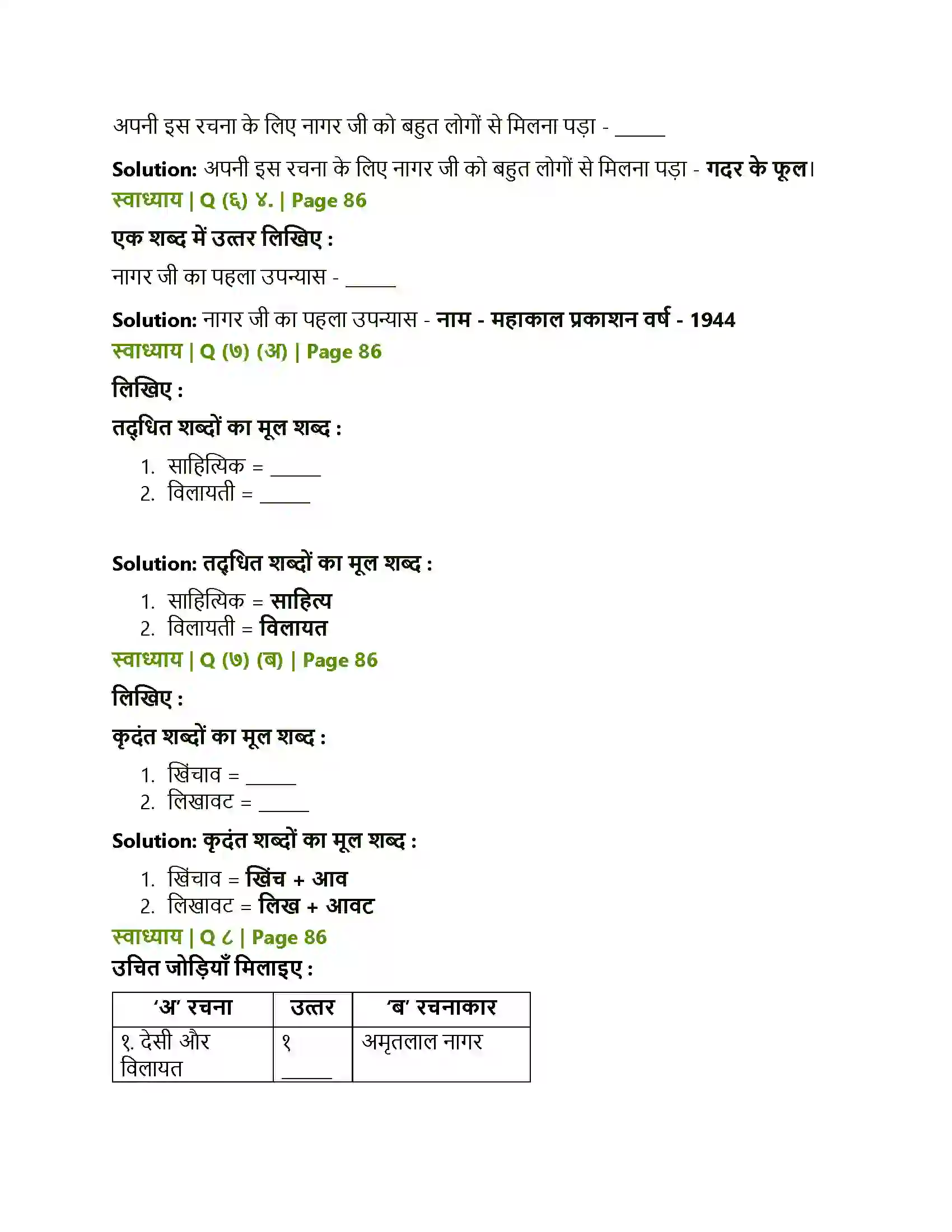 Maharashtra Board Class 10th Lokbharati जब तक जिंदा रहूँ, लिखता रहूँ Solution 4