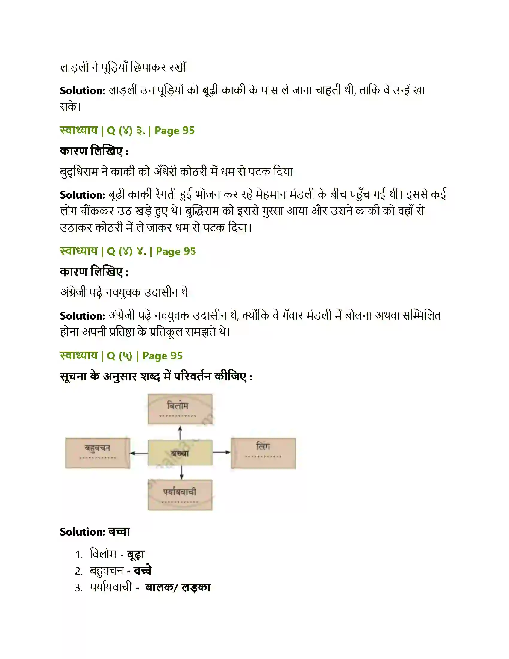 Maharashtra Board Class 10th Lokbharati बूढ़ी काकी (पूरक पठन) Solution 3