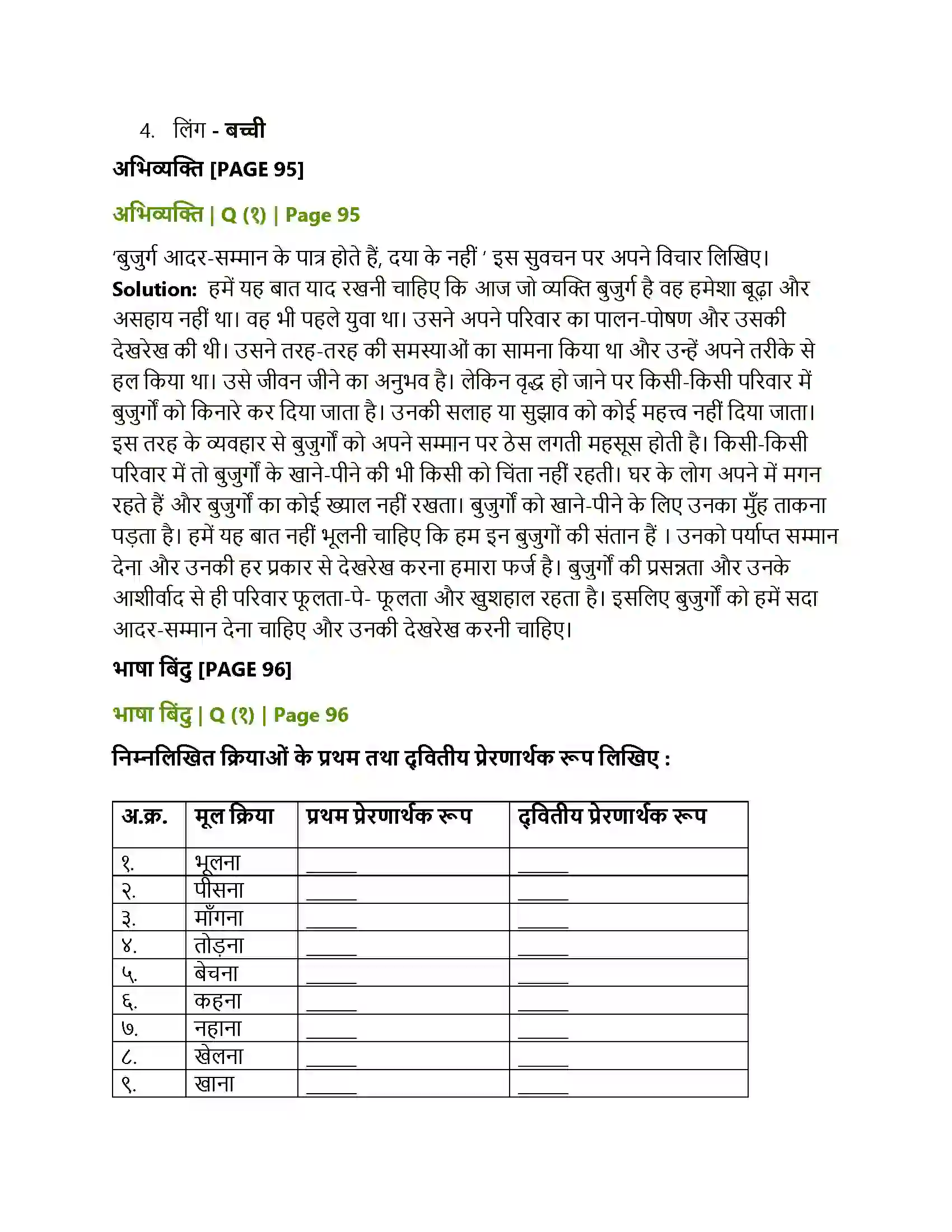 Maharashtra Board Class 10th Lokbharati बूढ़ी काकी (पूरक पठन) Solution 4