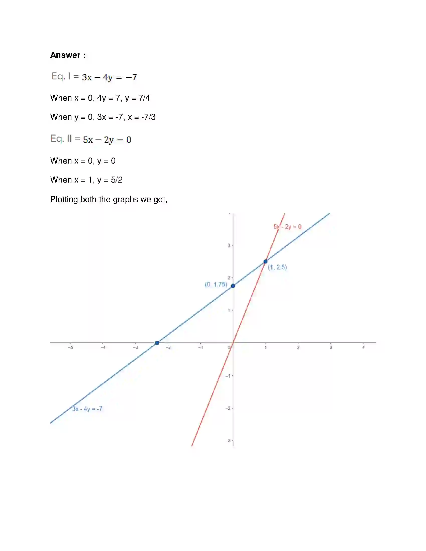 Maharashtra Board Class 10th Mathematics Part-I - English Medium Linear Equations in Two Variables Solution 17