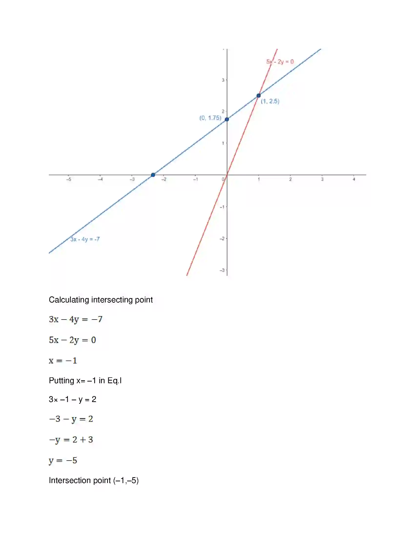 Maharashtra Board Class 10th Mathematics Part-I - English Medium Linear Equations in Two Variables Solution 18