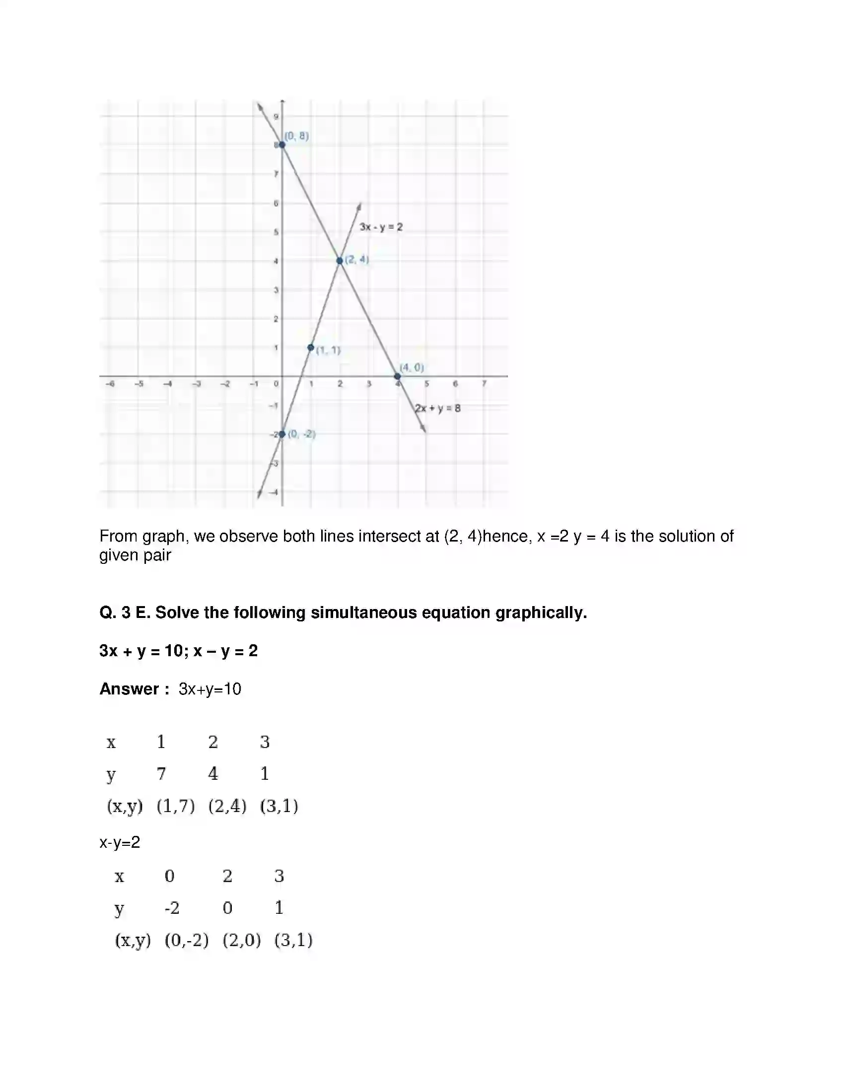 Maharashtra Board Class 10th Mathematics Part-I - English Medium Linear Equations in Two Variables Solution 46