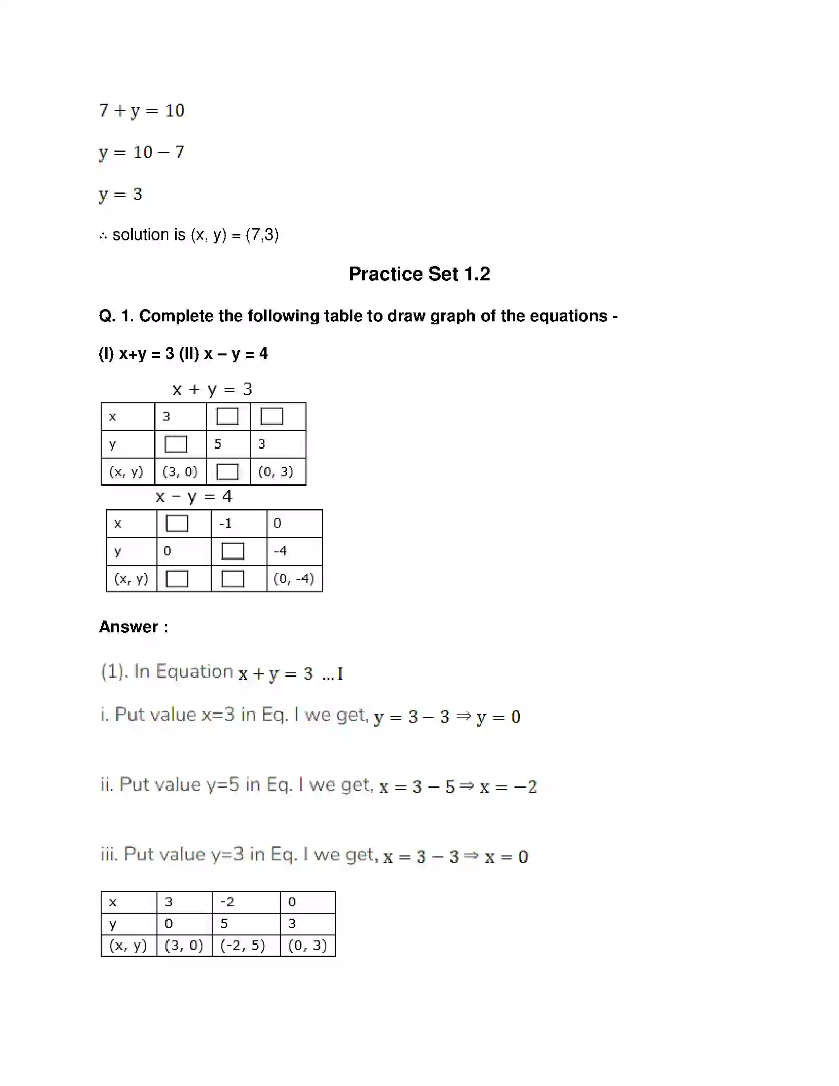 Maharashtra Board Class 10th Mathematics Part-I - English Medium Linear Equations in Two Variables Solution 9