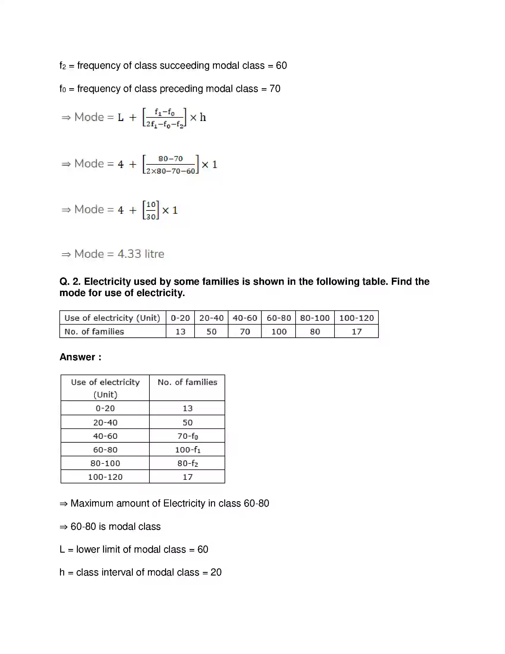 Maharashtra Board Class 10th Mathematics Part-I - English Medium Statistics Solution 11