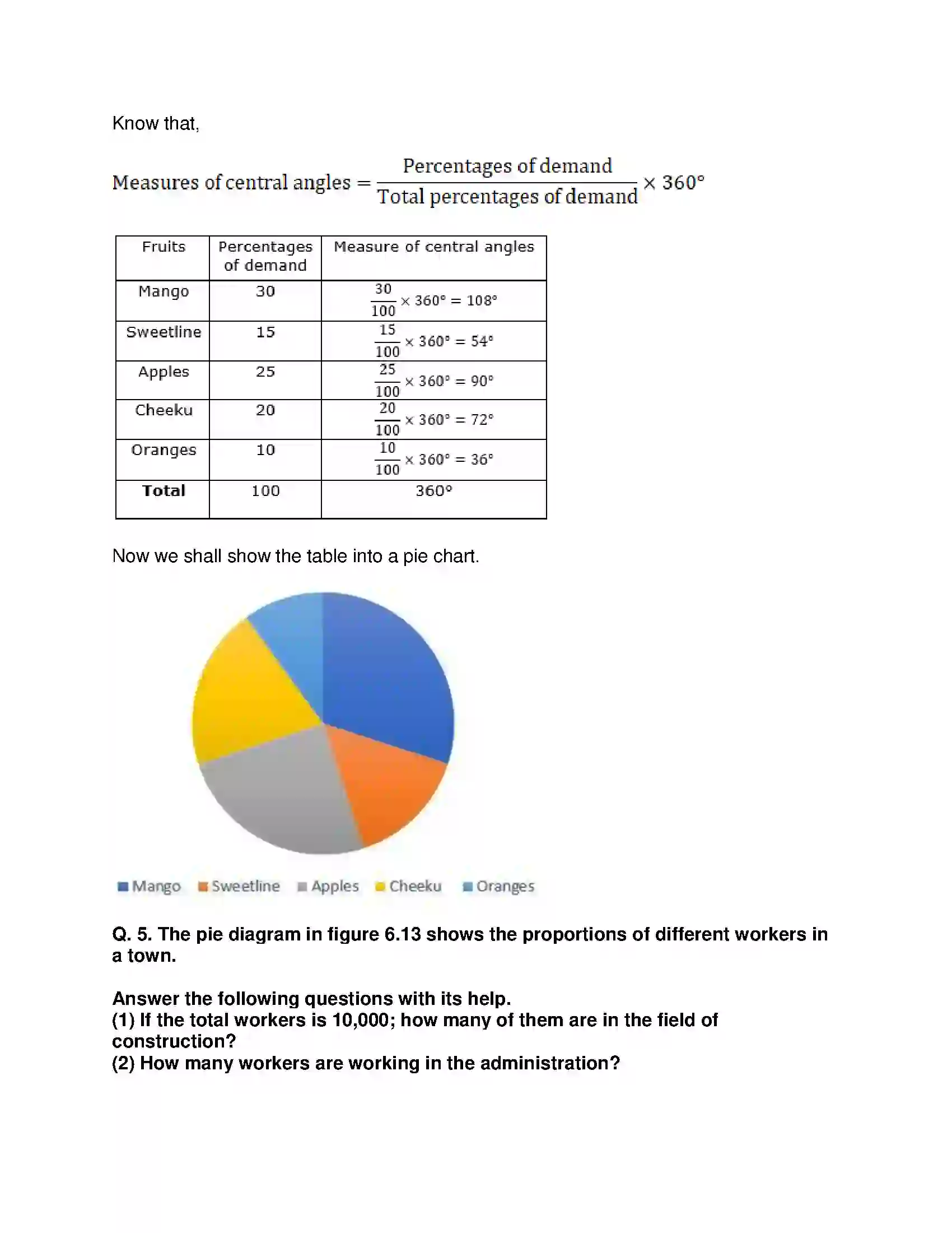 Maharashtra Board Class 10th Mathematics Part-I - English Medium Statistics Solution 25