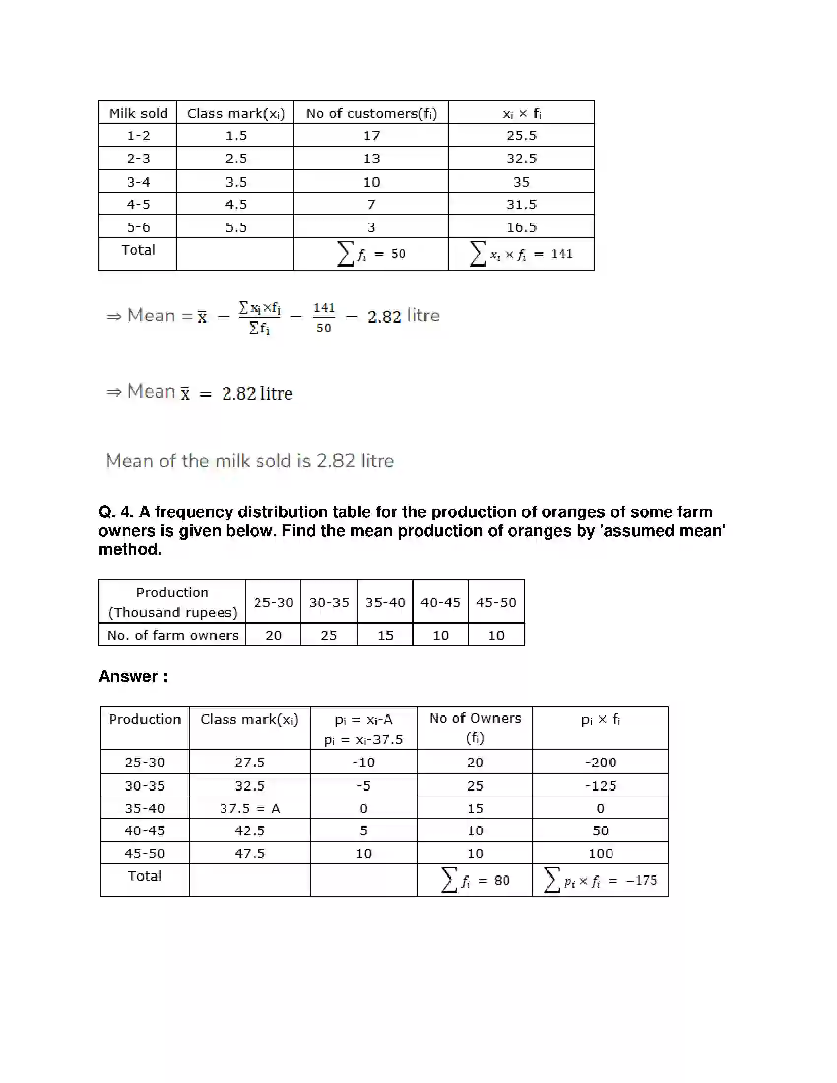 Maharashtra Board Class 10th Mathematics Part-I - English Medium Statistics Solution 3