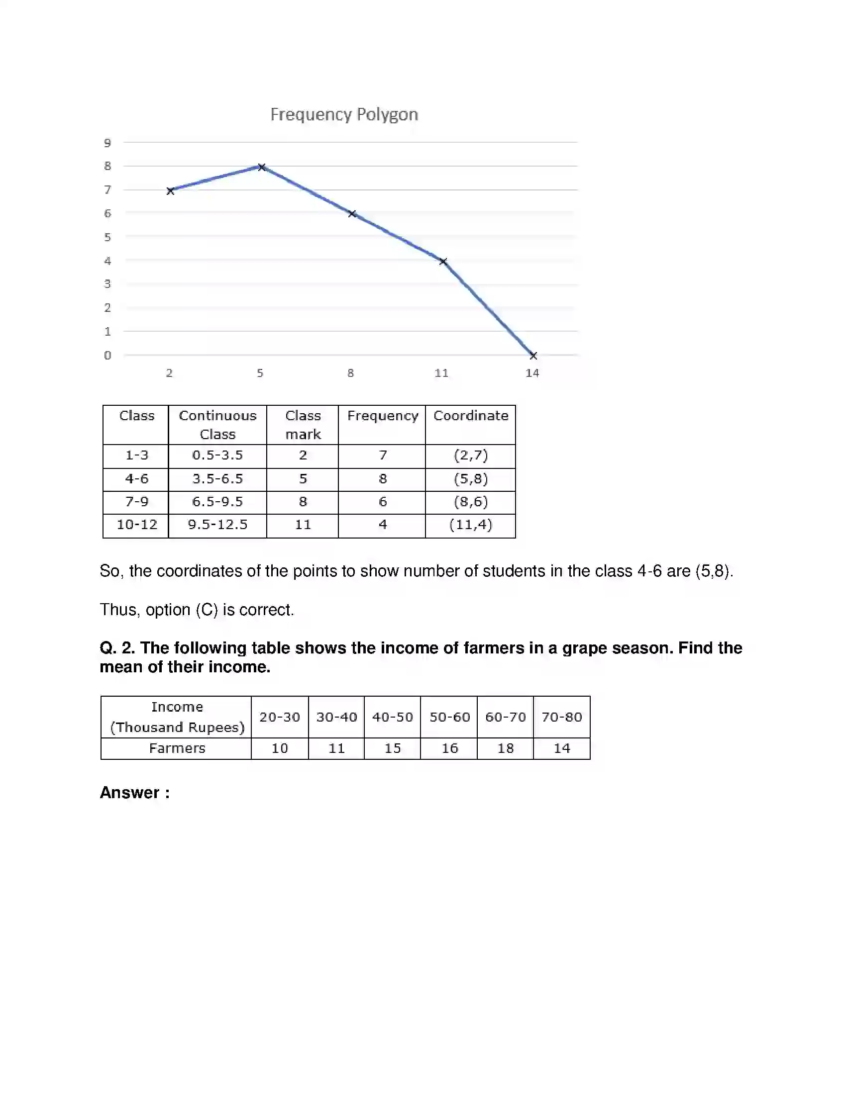 Maharashtra Board Class 10th Mathematics Part-I - English Medium Statistics Solution 35