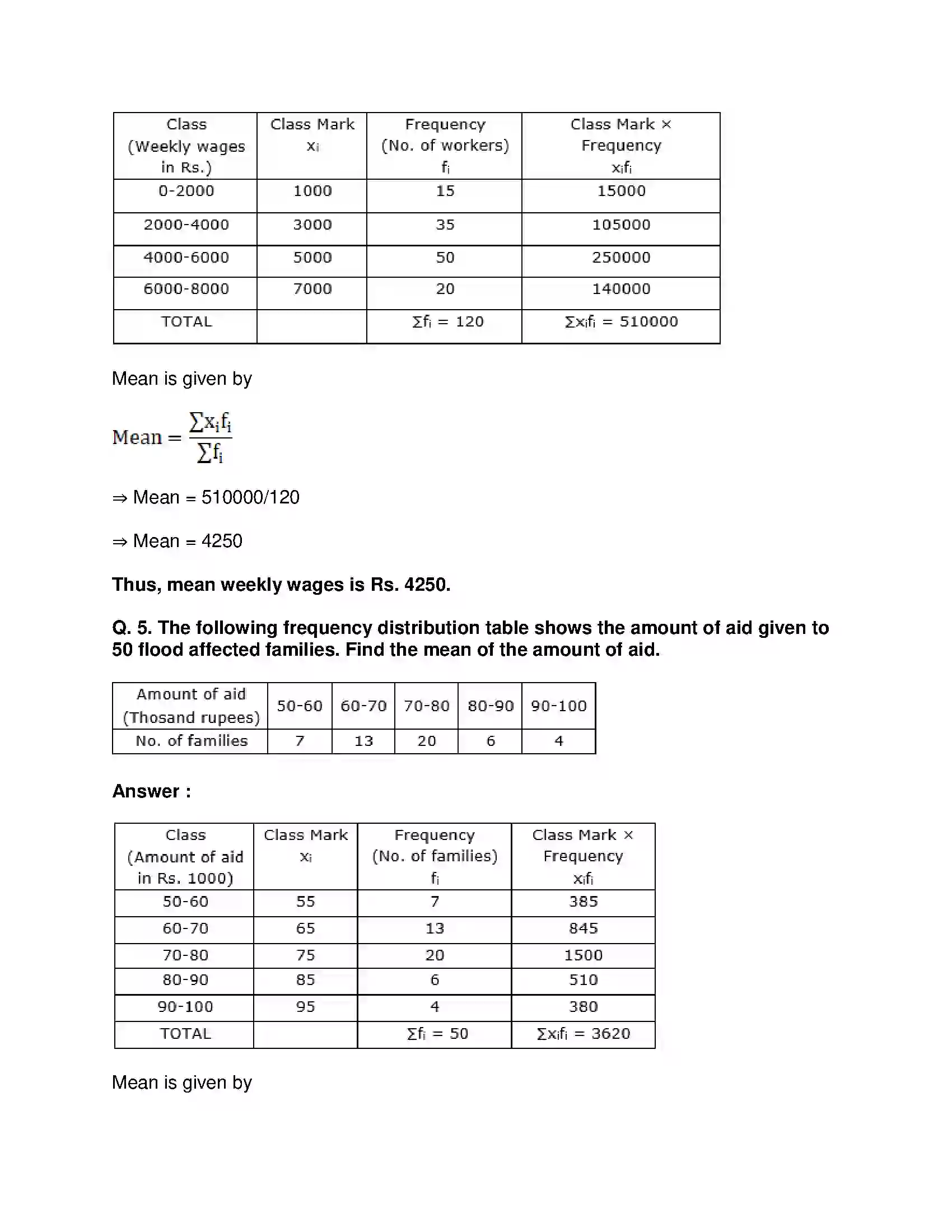 Maharashtra Board Class 10th Mathematics Part-I - English Medium Statistics Solution 37